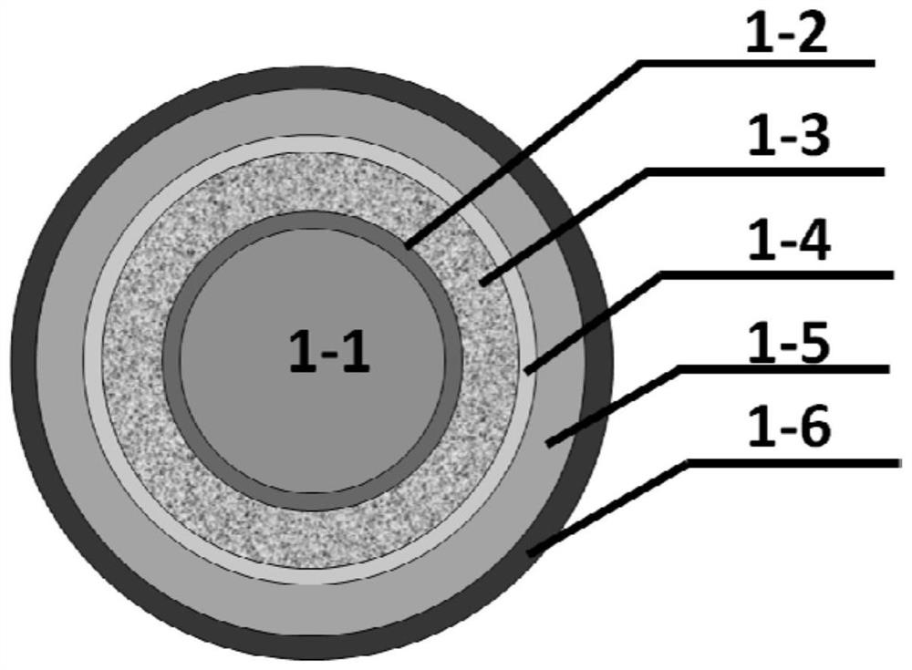 Combustible poison coating layer-containing coated fuel particle, pellet, fuel element, and preparation method of coated fuel particle