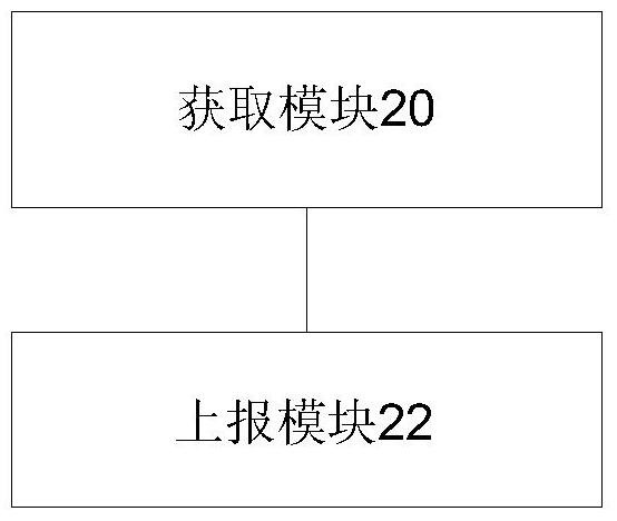 Flow control, control processing method and device, and terminal