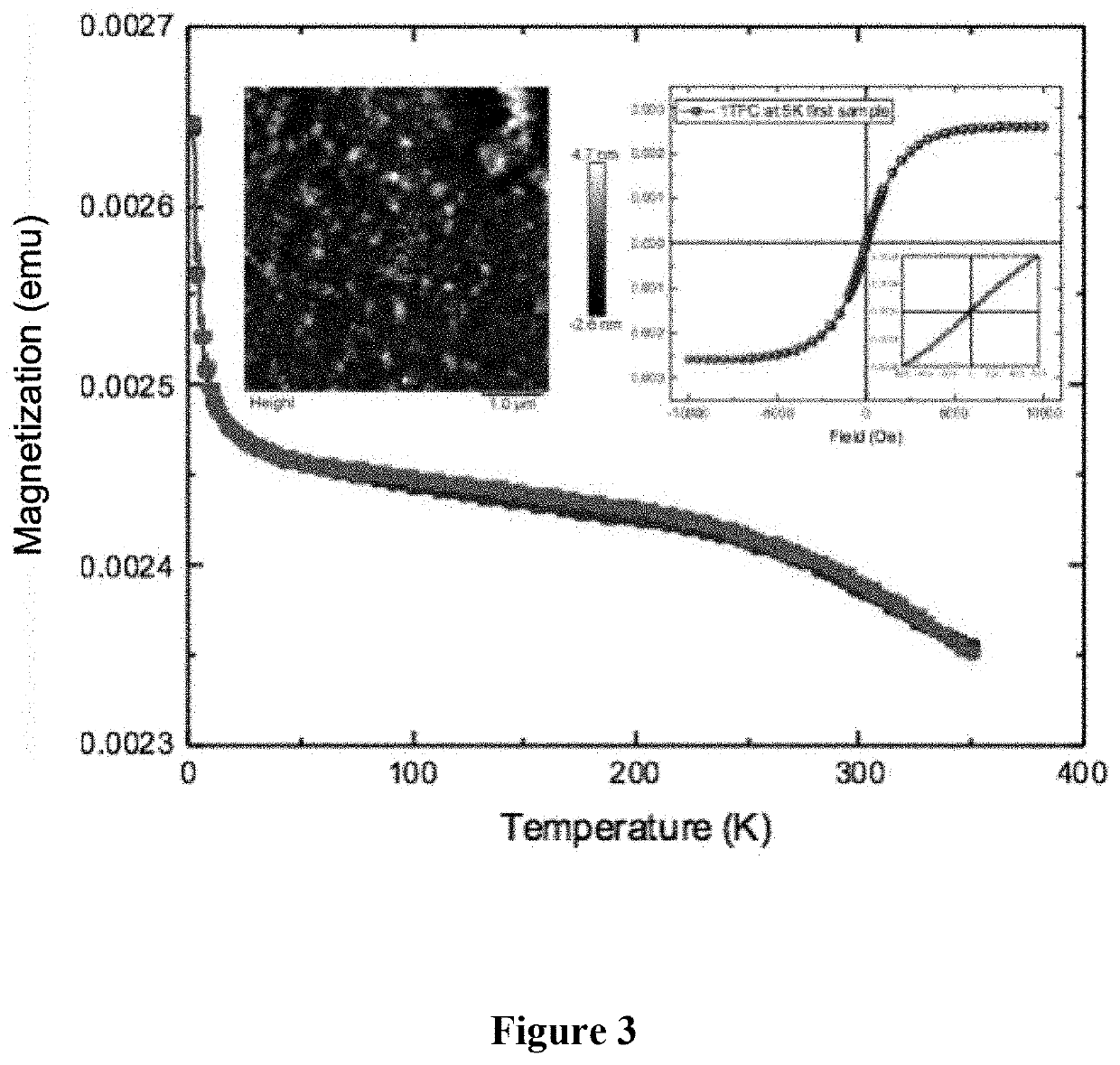 Open-Shell Conjugated Polymer Conductors, Composites, and Compositions