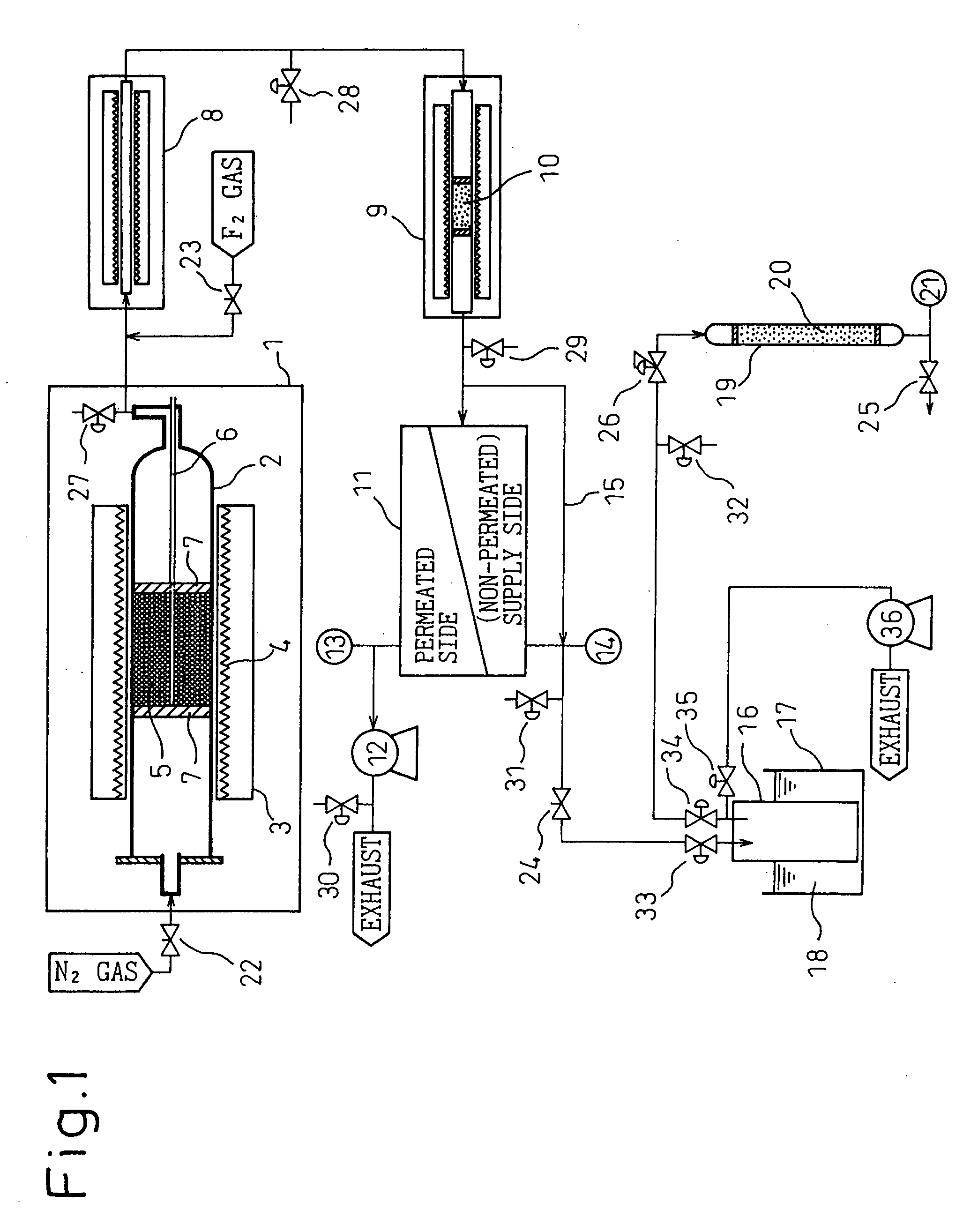 Production and use of tetrafluorosilane