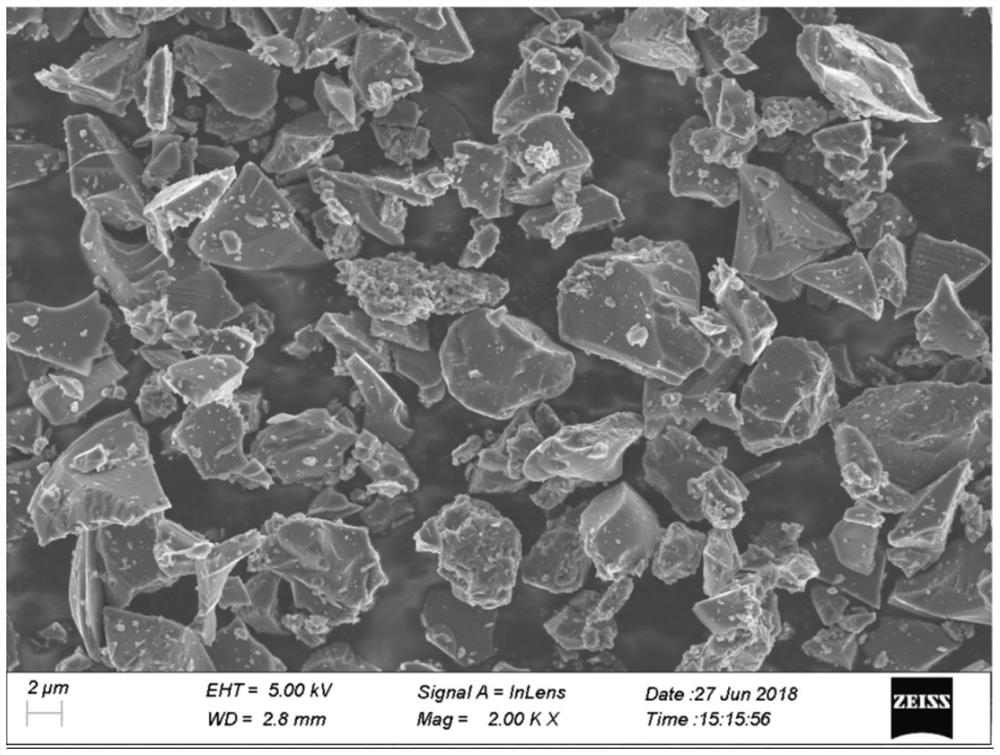 Sulfur-doped pre-lithiated silicon-carbon composite material and preparation method thereof