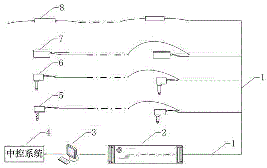 Cable tunnel multistate on-line monitoring system based on fiber grating sensing