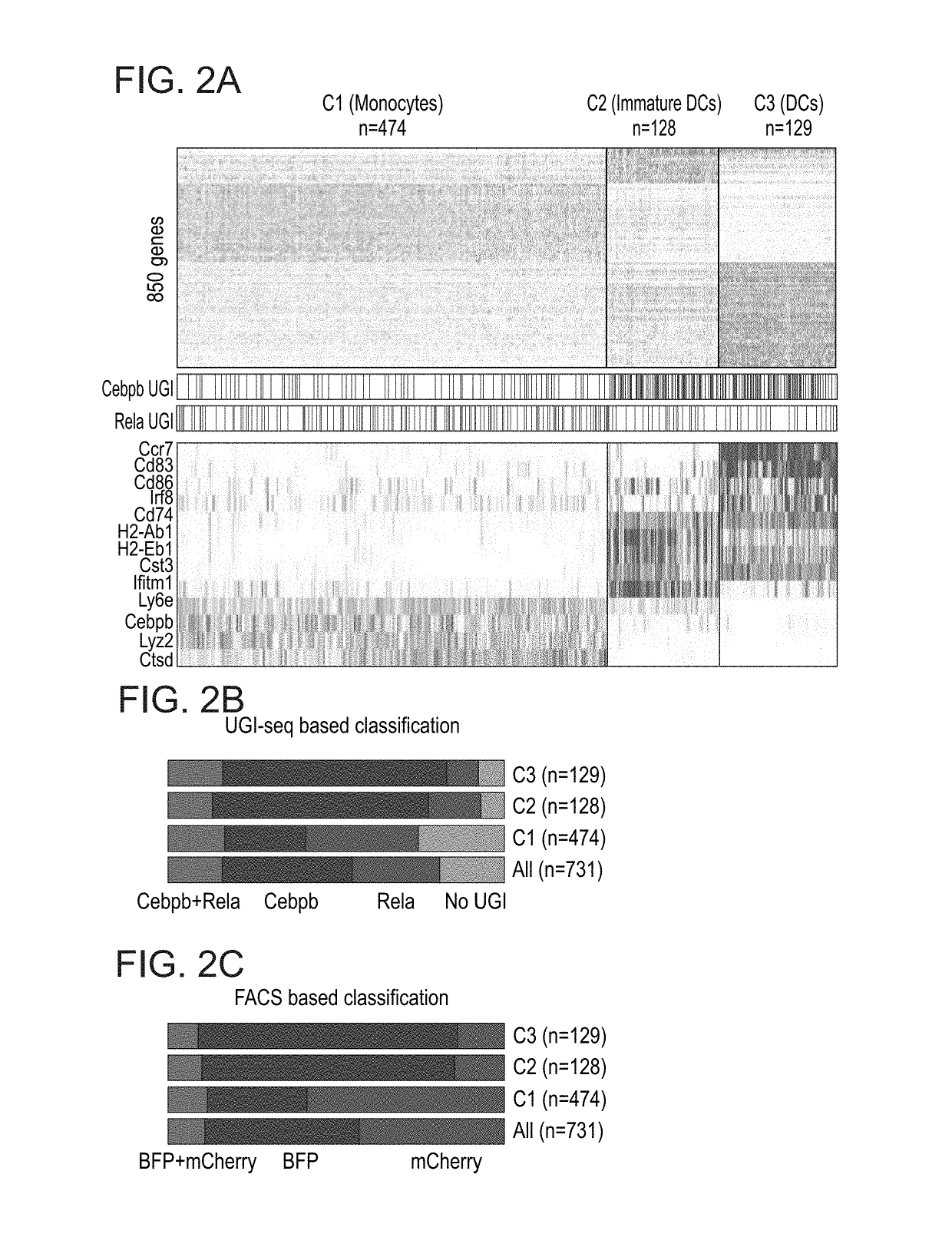 Crisp-seq, an integrated method for massively parallel single cell rna-seq and crispr pooled screens