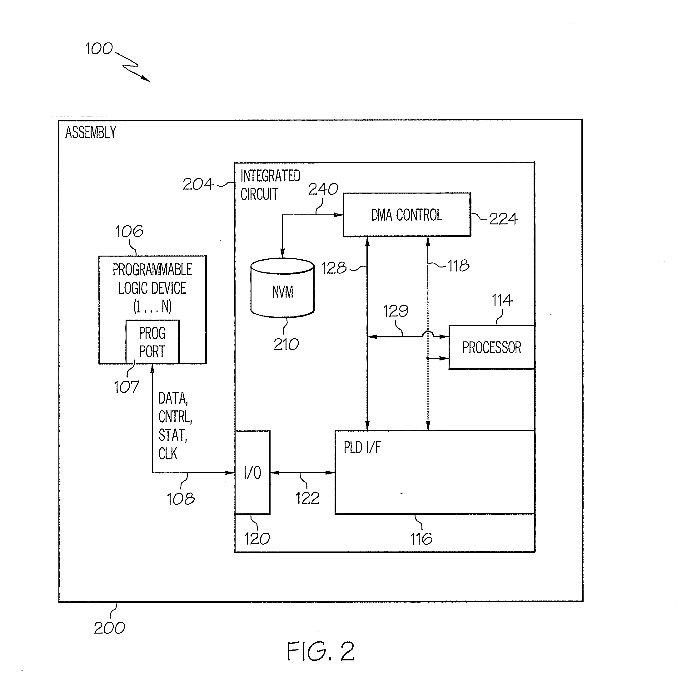 Methods, systems, and computer program products for using direct memory access to initialize a programmable logic device