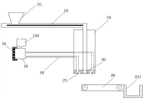 Preparation method and device of a porous surface structure fiber