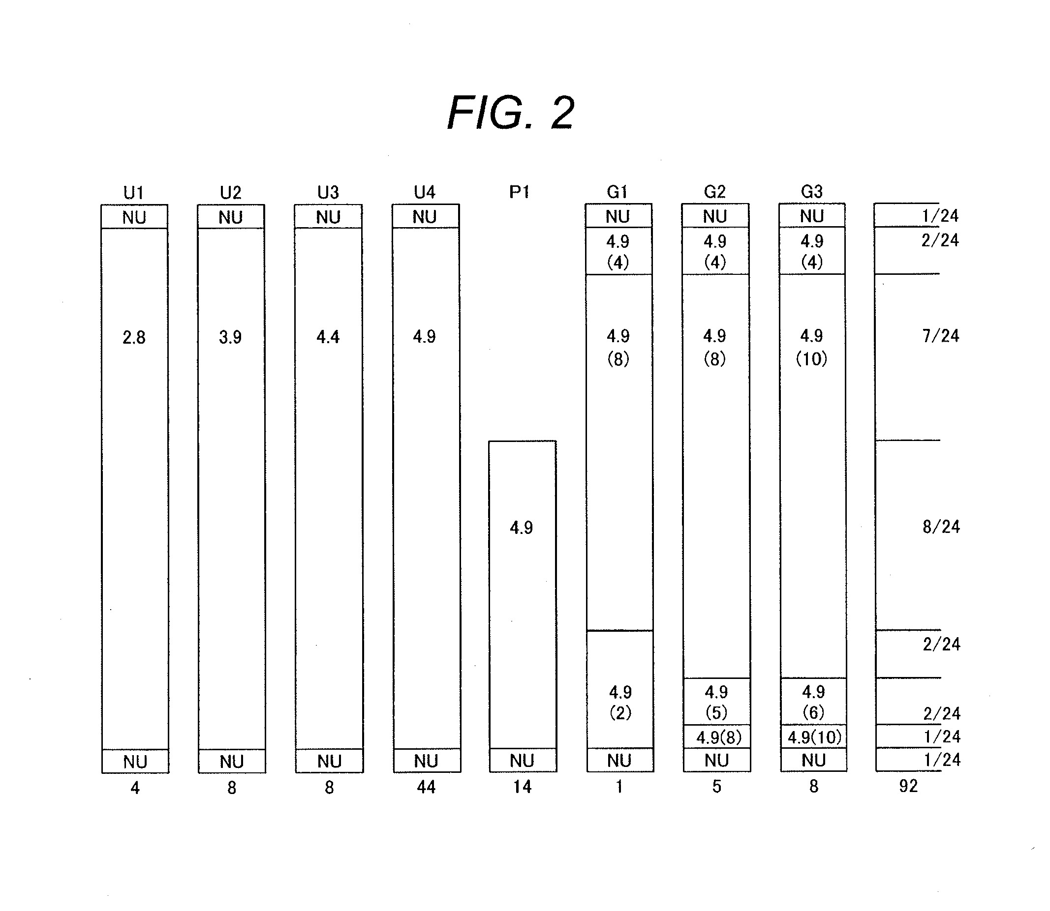 Fuel Assembly and Core of Nuclear Reactor