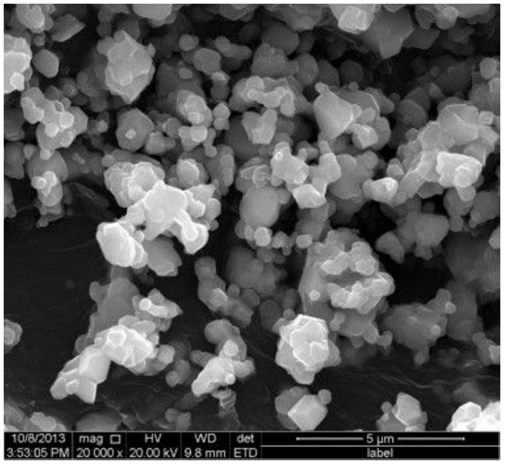 Preparation method of lithium ion battery high-voltage cathode material lithium nickel manganese composite oxide