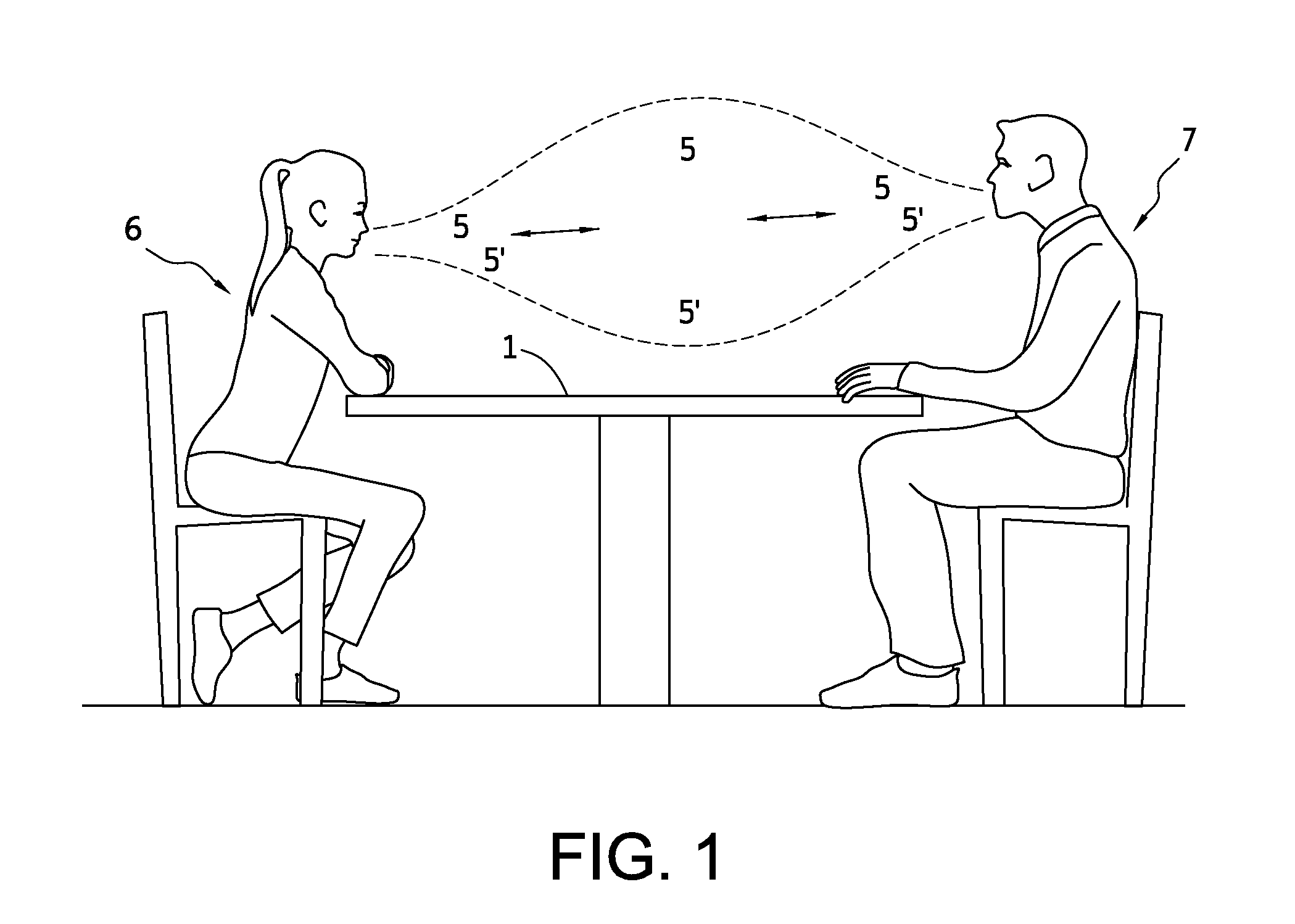 Close proximity airborne influenza/pathogen mitigator