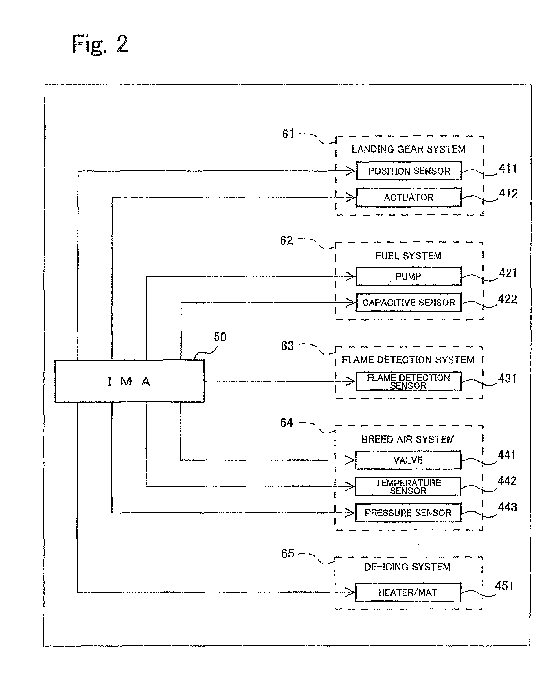 Integrated electronic system mounted on aircraft