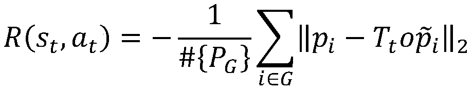 Image multi-mode registration method based on asynchronous deep reinforcement learning