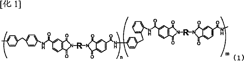 Insulating paint and insulated wire using same