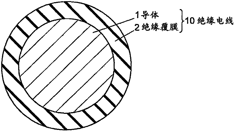 Insulating paint and insulated wire using same