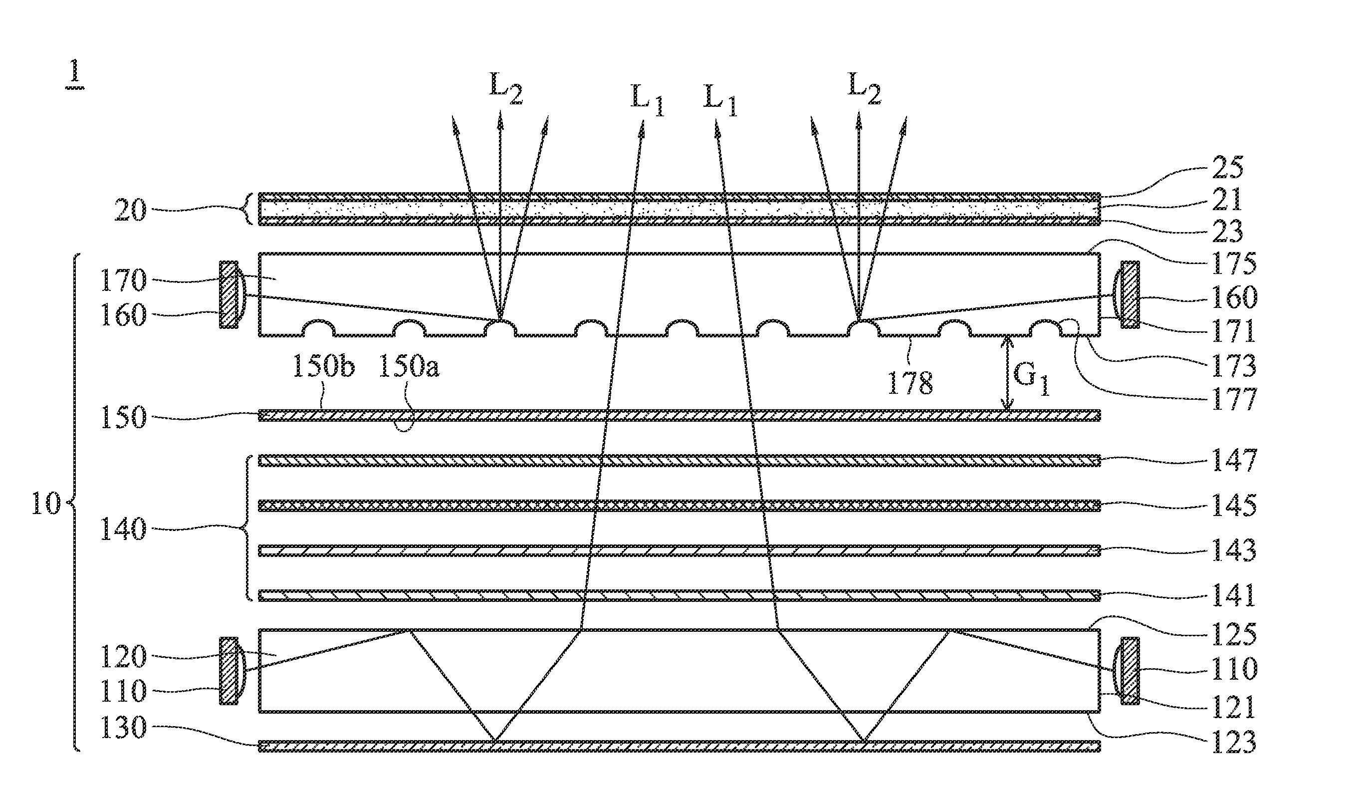 Backlight module and display device including the same