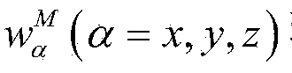 Coordinate system transformation method for detection of vehicle motion acceleration