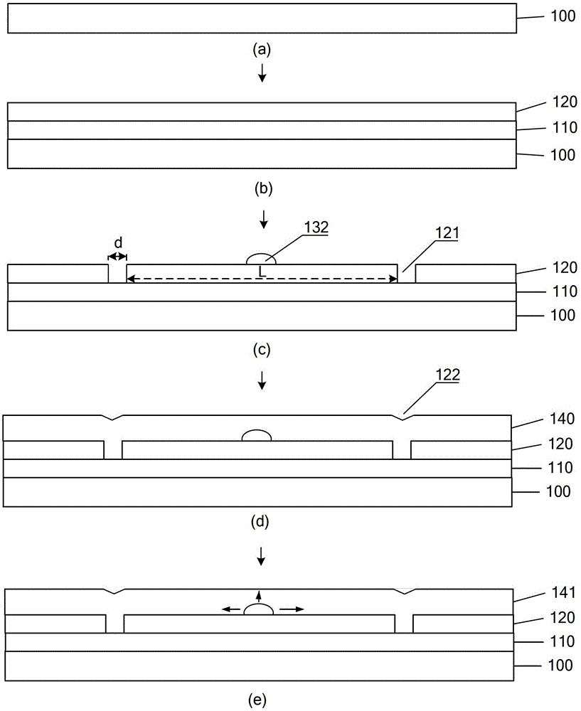 Manufacturing method of polysilicon layer and polysilicon thin film transistor and manufacturing method thereof