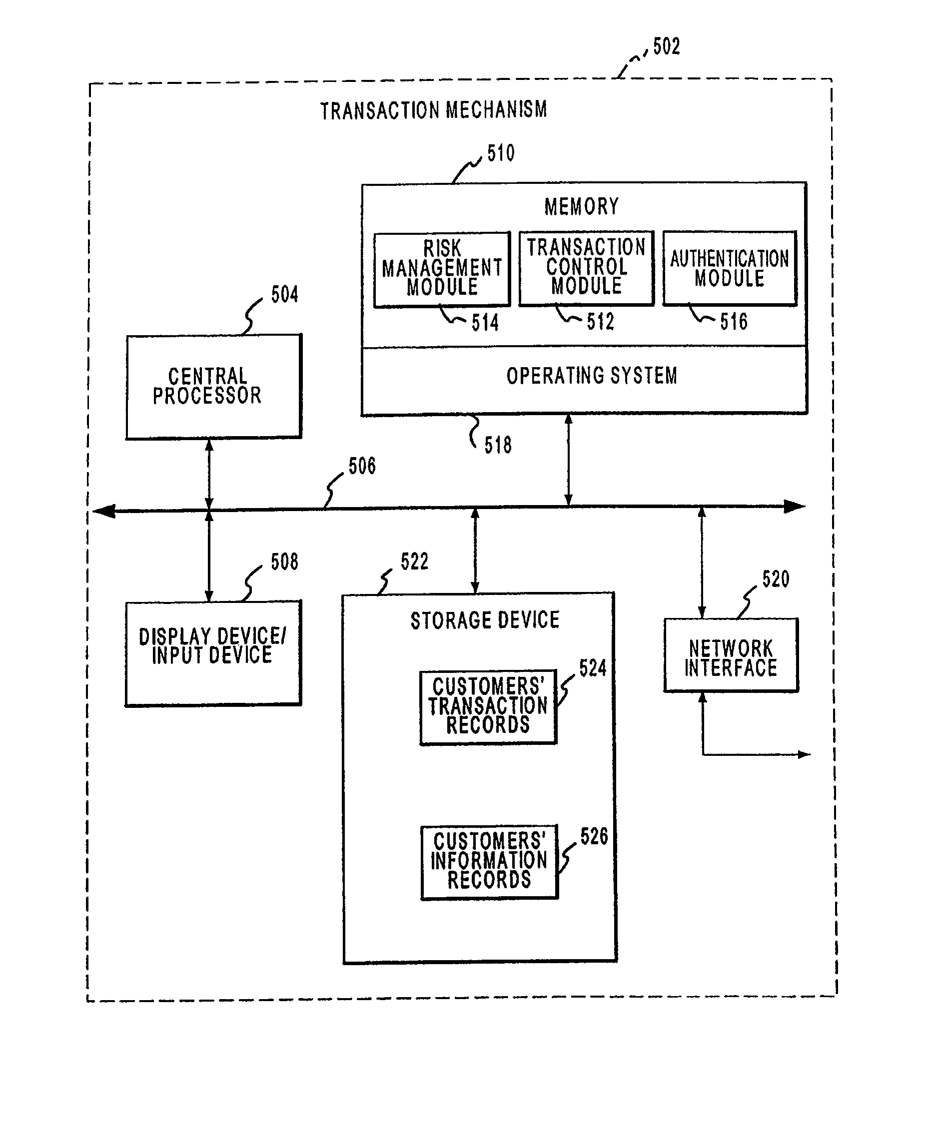 Allocating partial payment of a transaction amount using an allocation rule