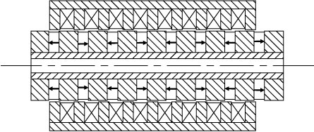 Cylindrical permanent magnet linear motor with high thrust density