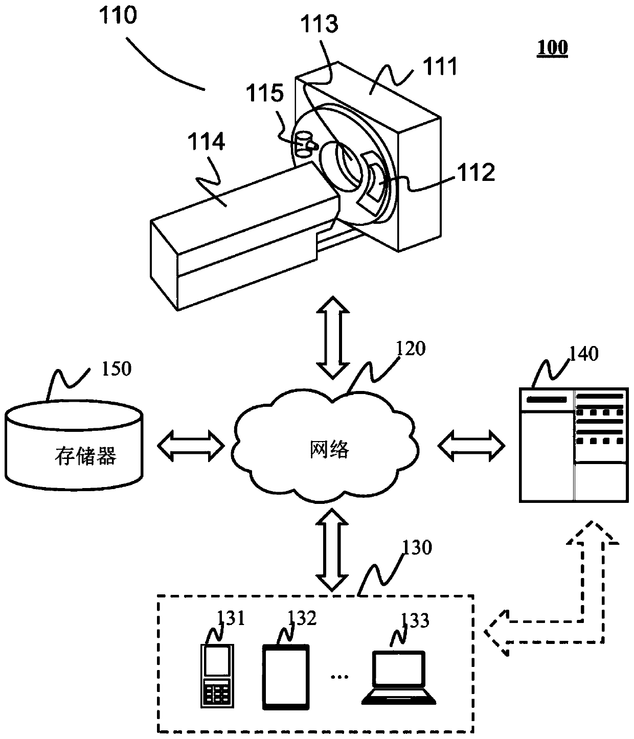 Heart image motion artifact correction method, system and equipment, storage medium