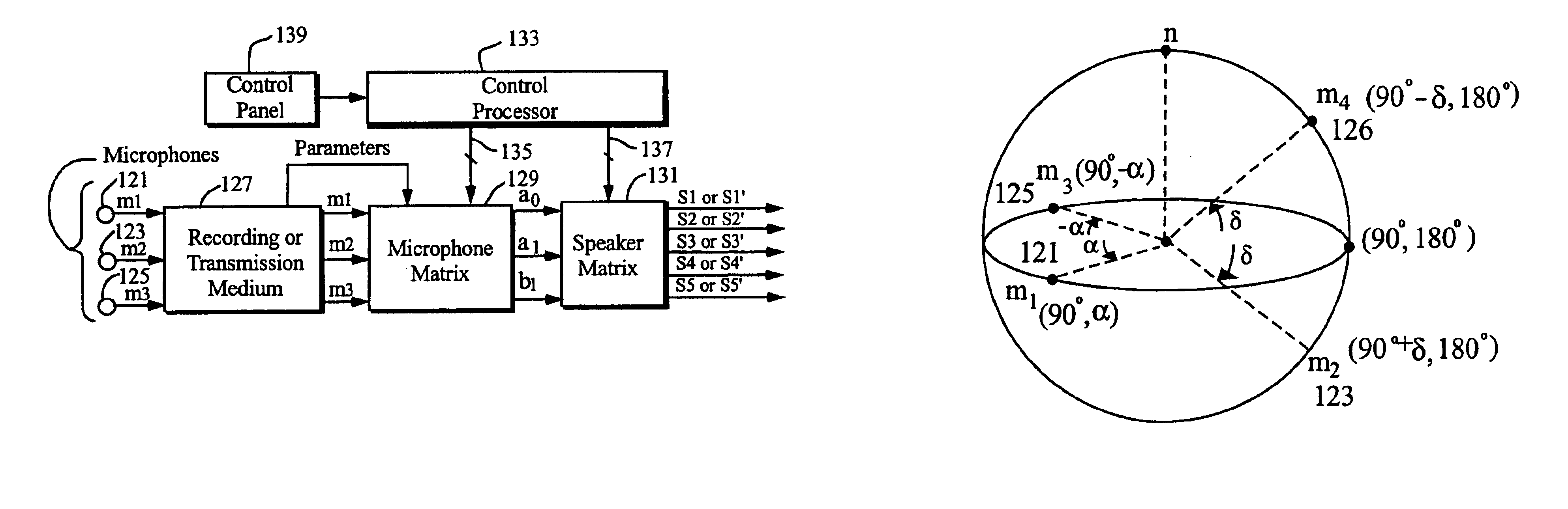 Multi-channel surround sound mastering and reproduction techniques that preserve spatial harmonics in three dimensions