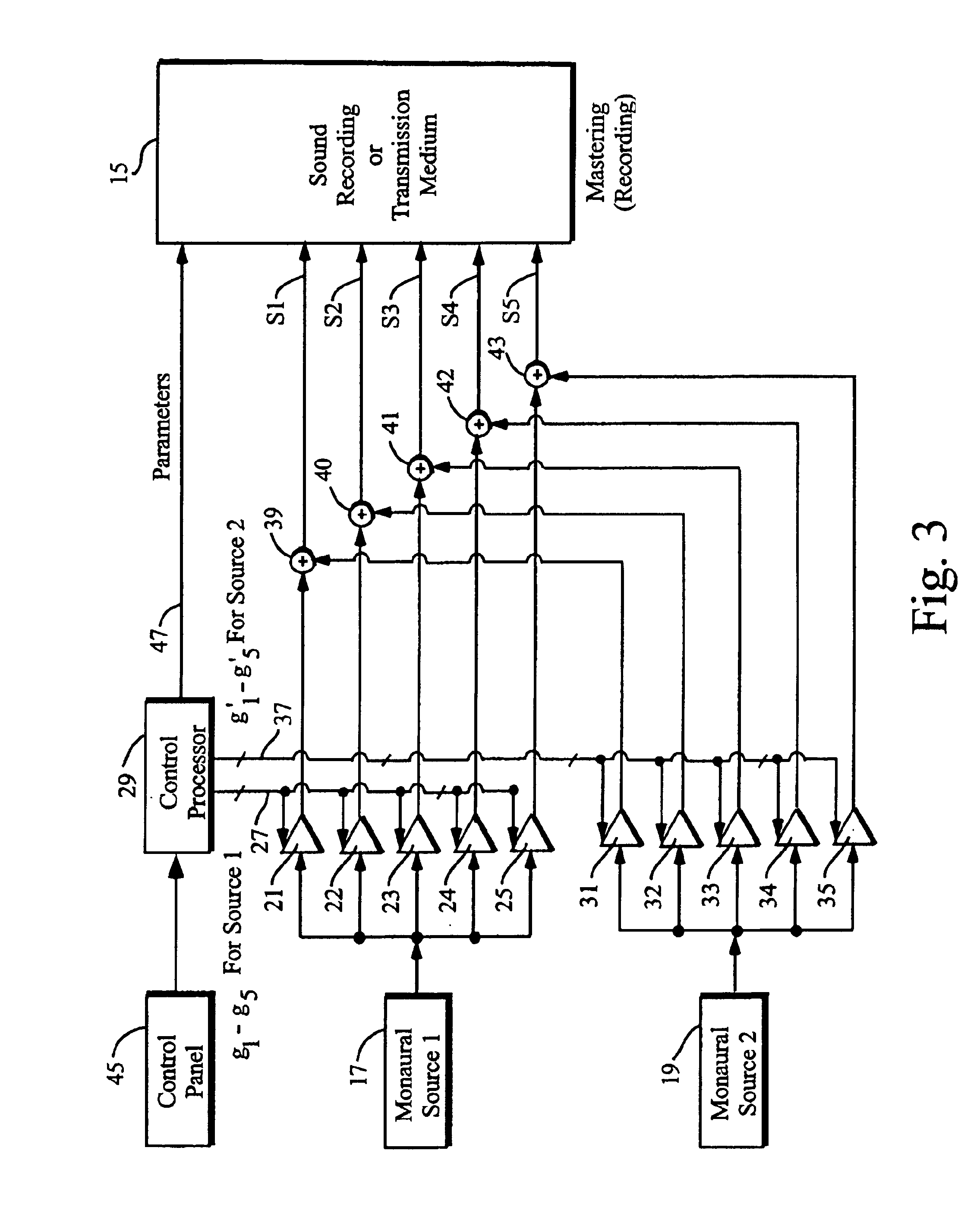 Multi-channel surround sound mastering and reproduction techniques that preserve spatial harmonics in three dimensions