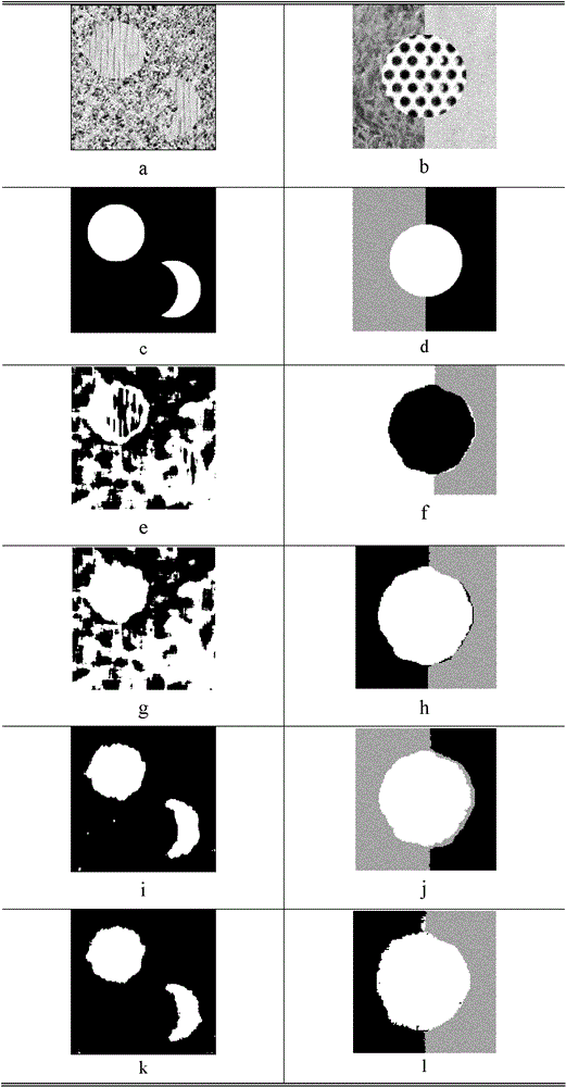 Method for segmenting images by utilizing sparse representation and dictionary learning