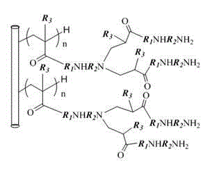 Dendritic high-density solid amine fiber material and preparation method therefor