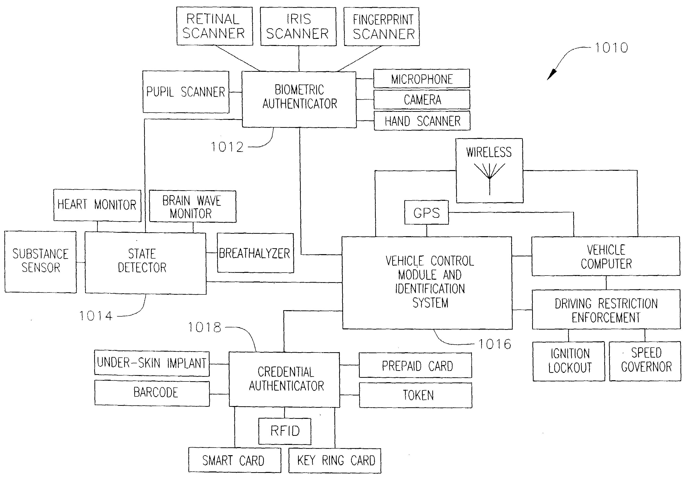 Vehicle power inhibiter