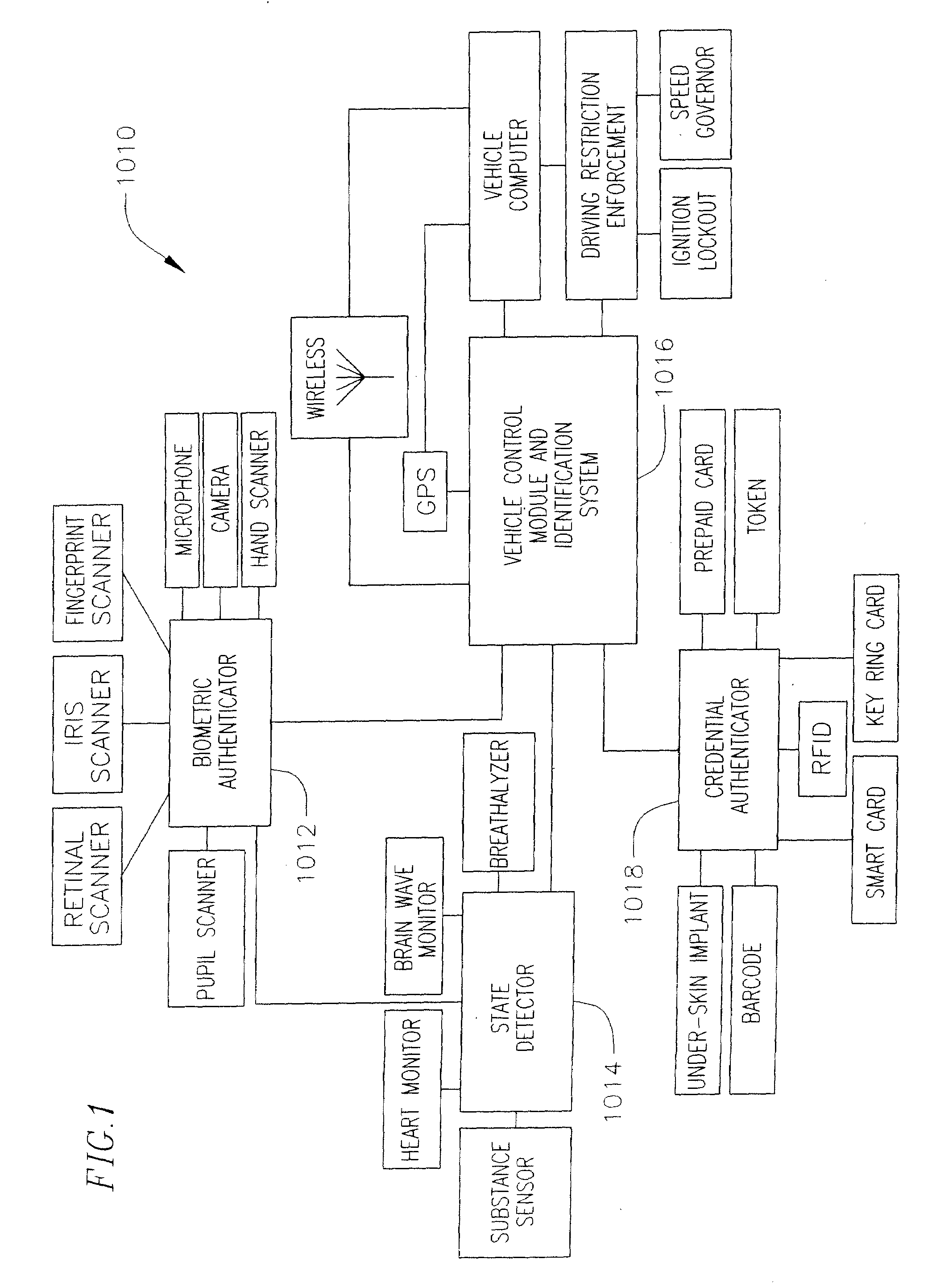 Vehicle power inhibiter