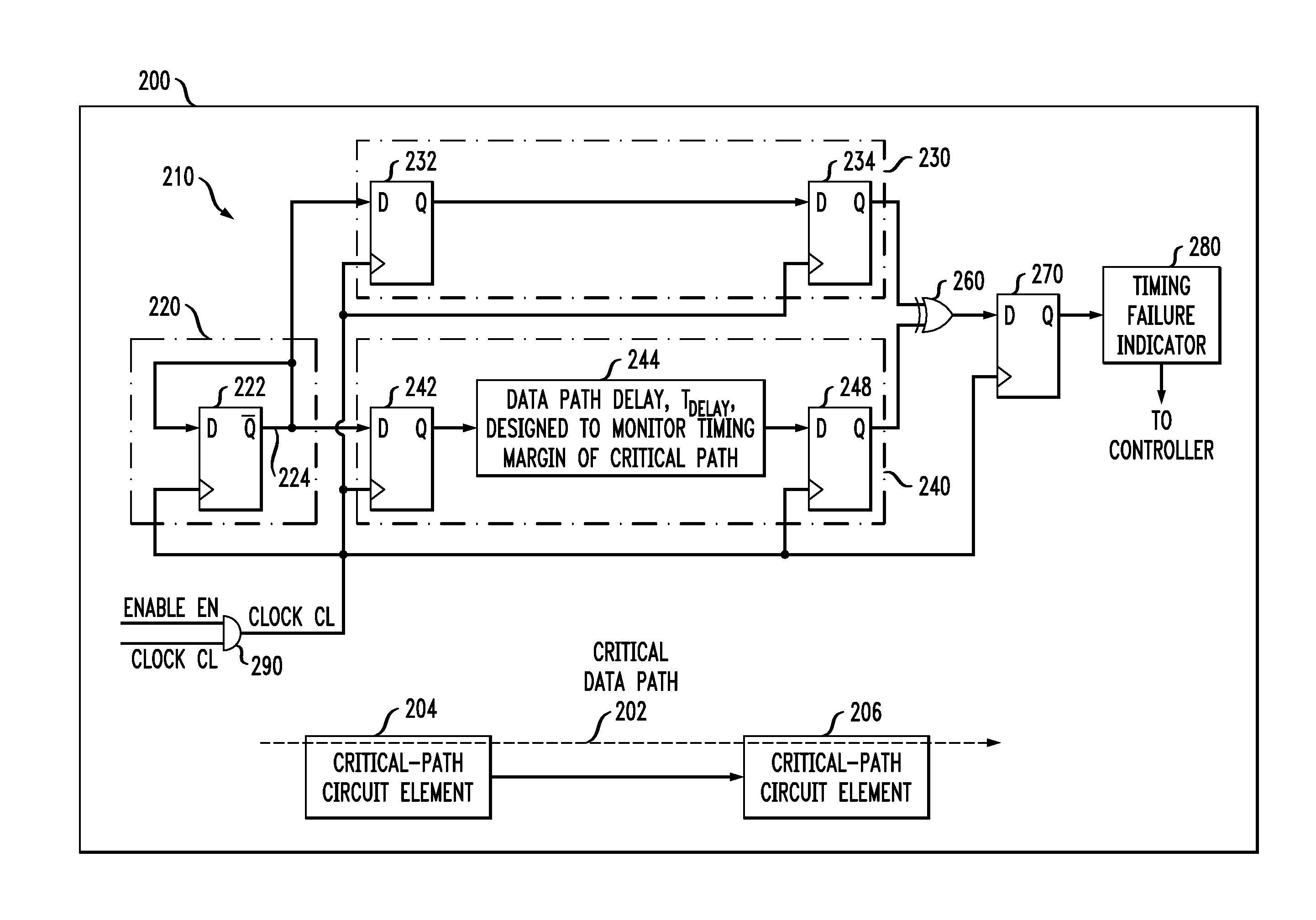 Critical-path circuit for performance monitoring