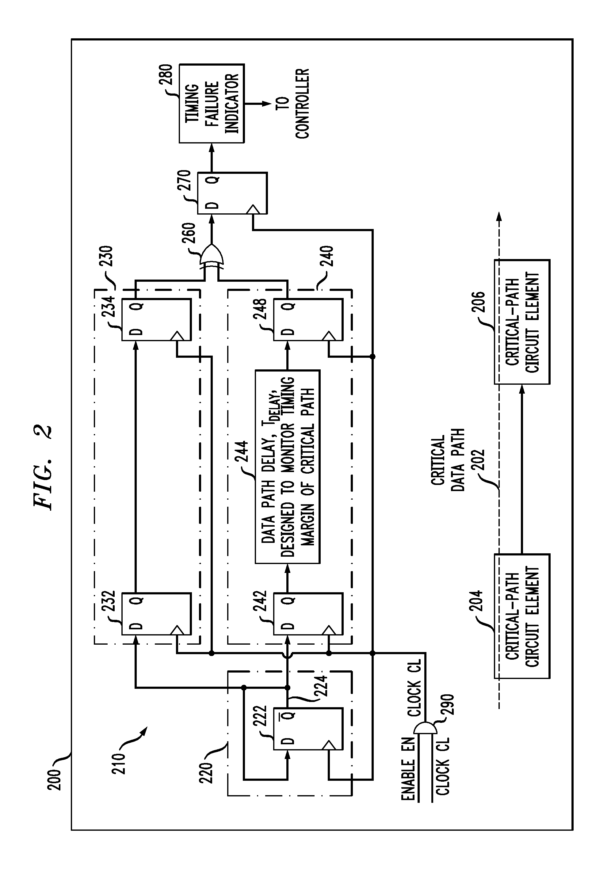 Critical-path circuit for performance monitoring