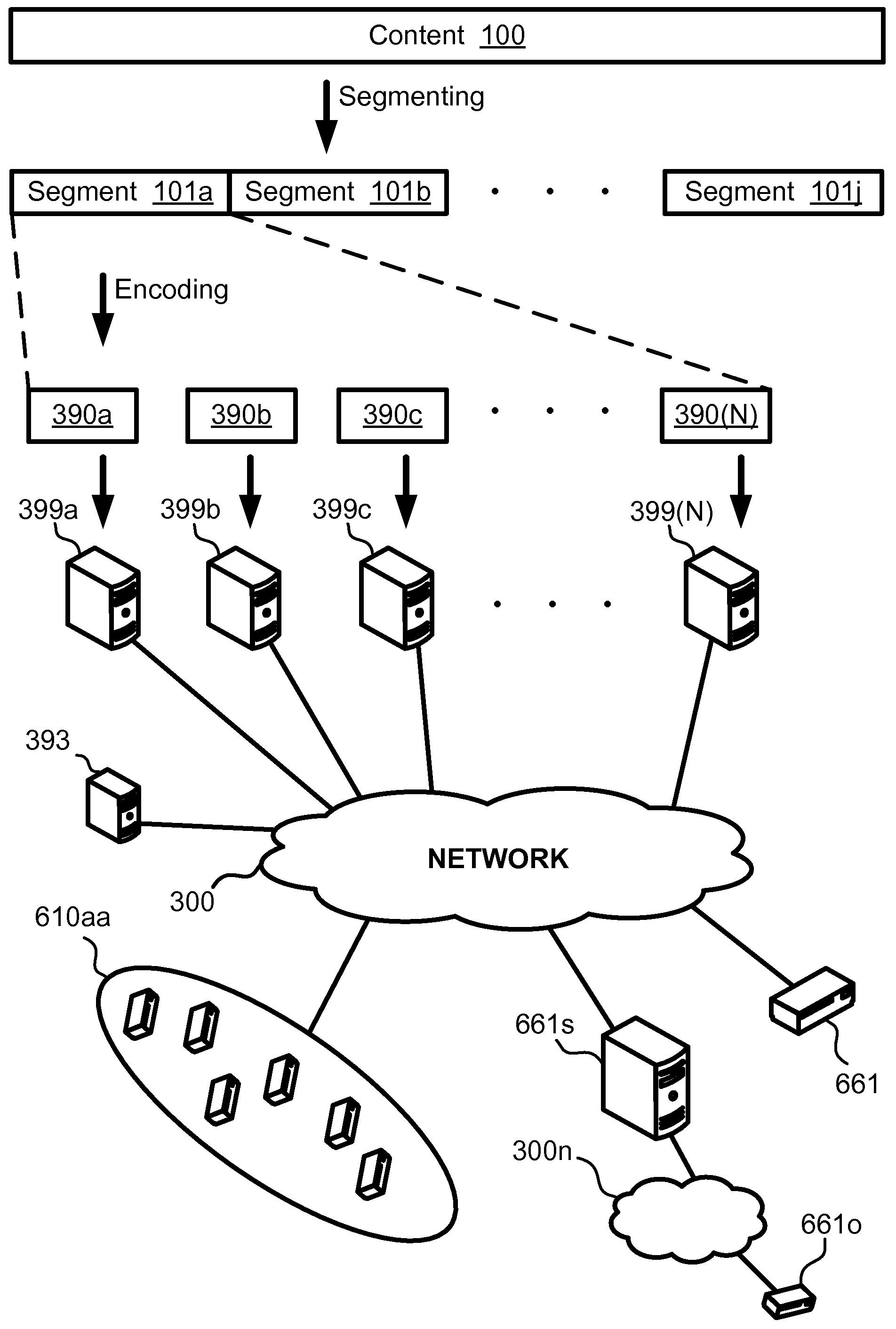 Adaptation of data centers' bandwidth contribution to distributed streaming operations