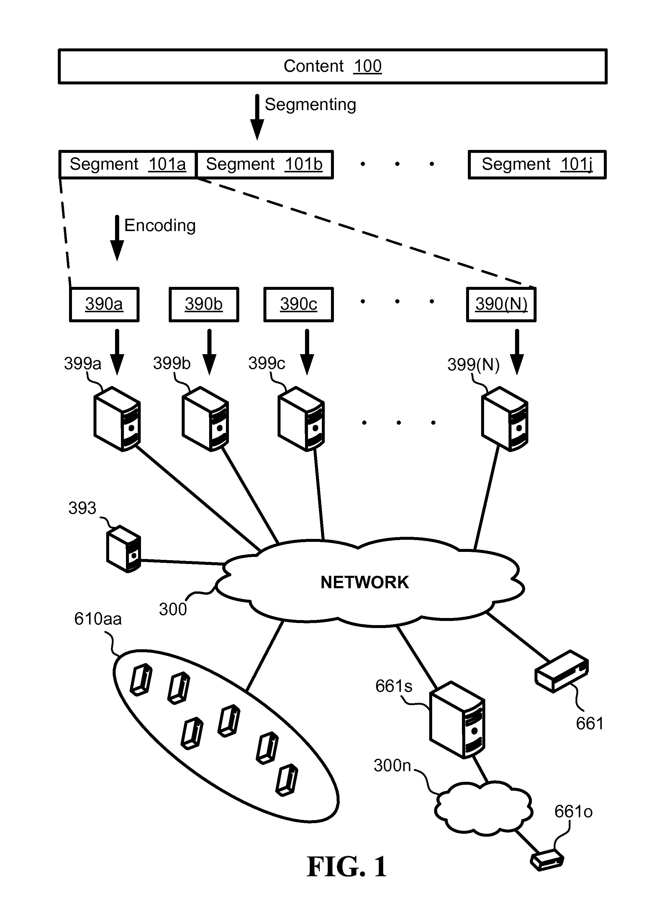 Adaptation of data centers' bandwidth contribution to distributed streaming operations