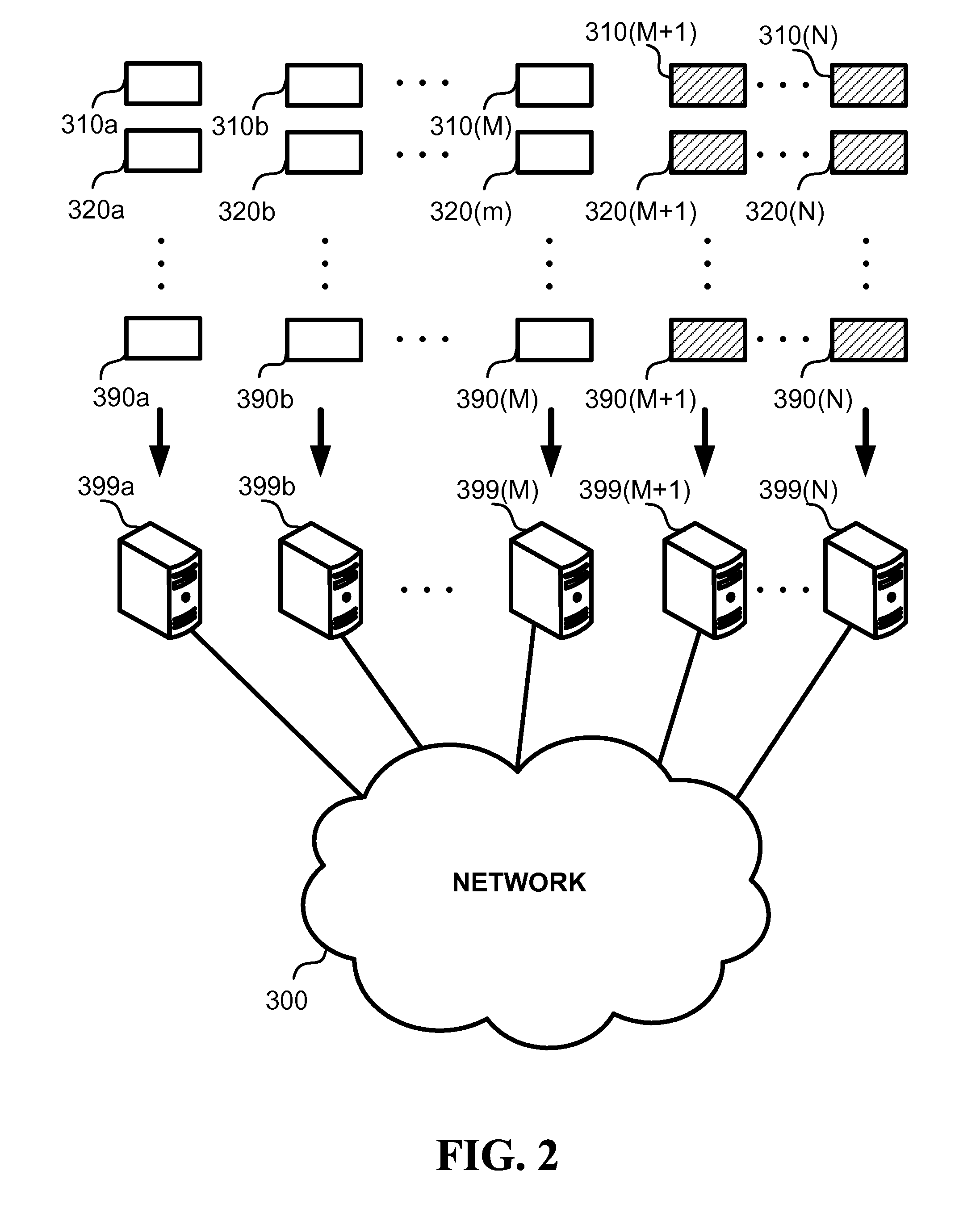 Adaptation of data centers' bandwidth contribution to distributed streaming operations