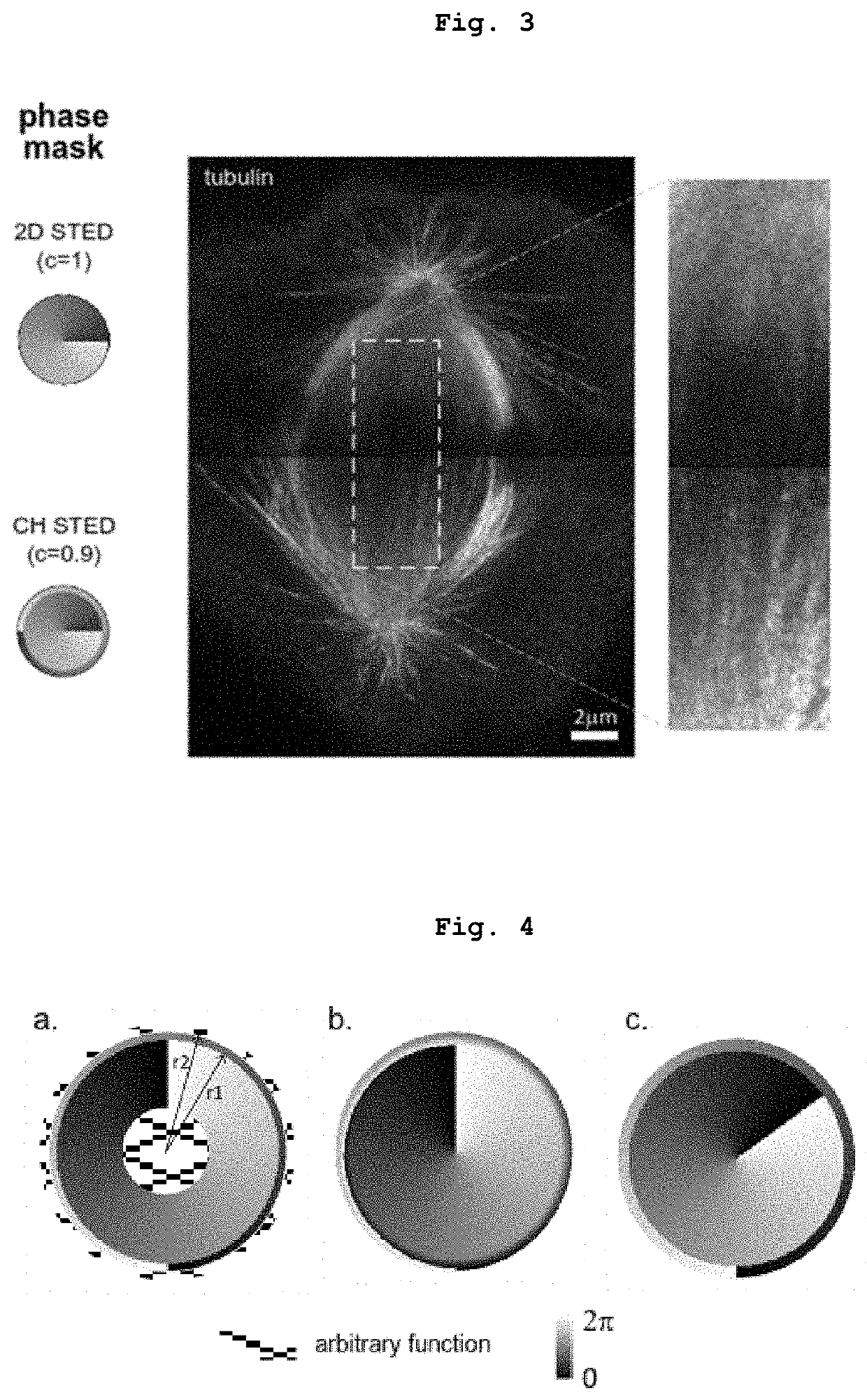 Device for improving performance in sted and resolft microscopy using a single phase mask