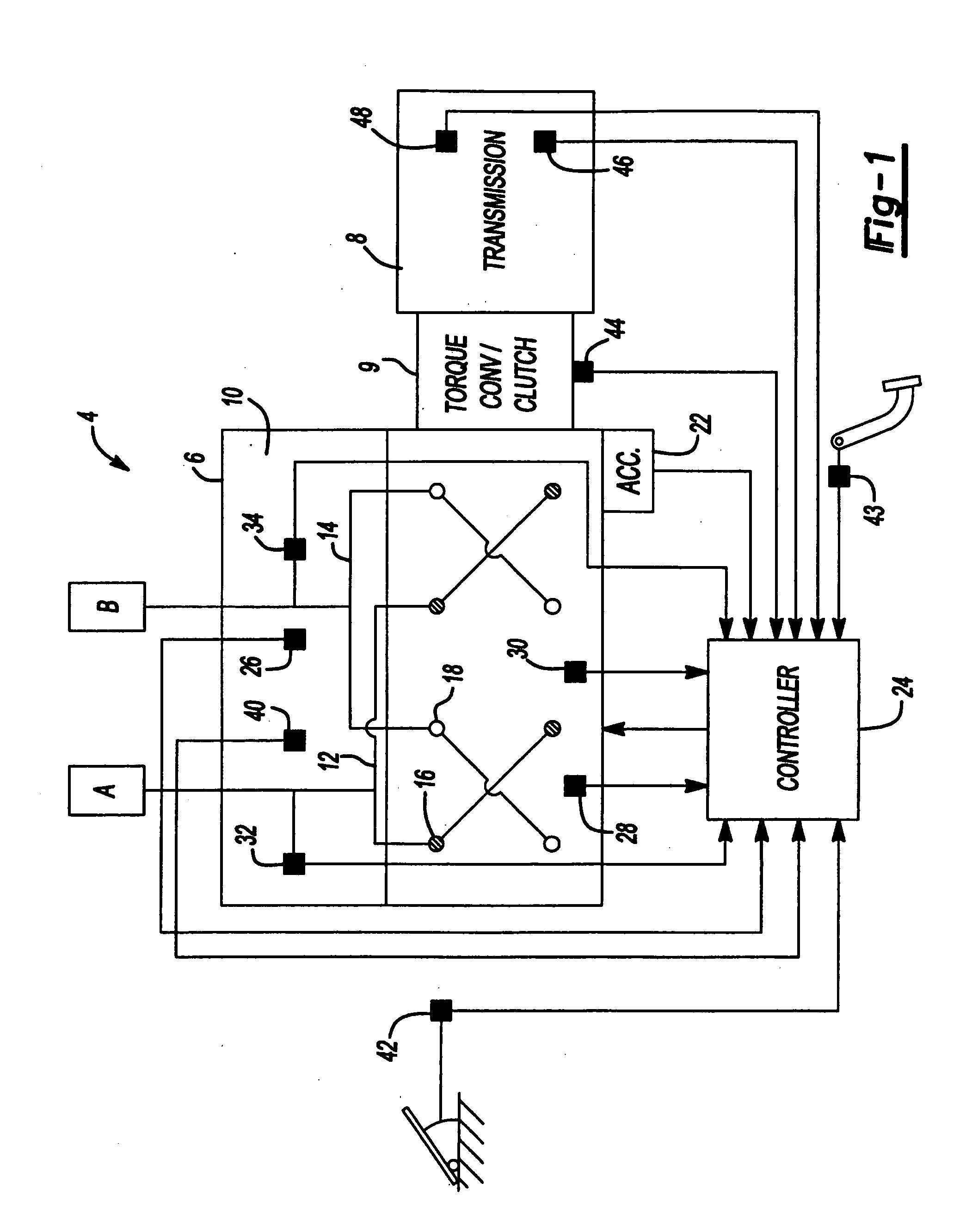 DOD control methods for manual transmissions