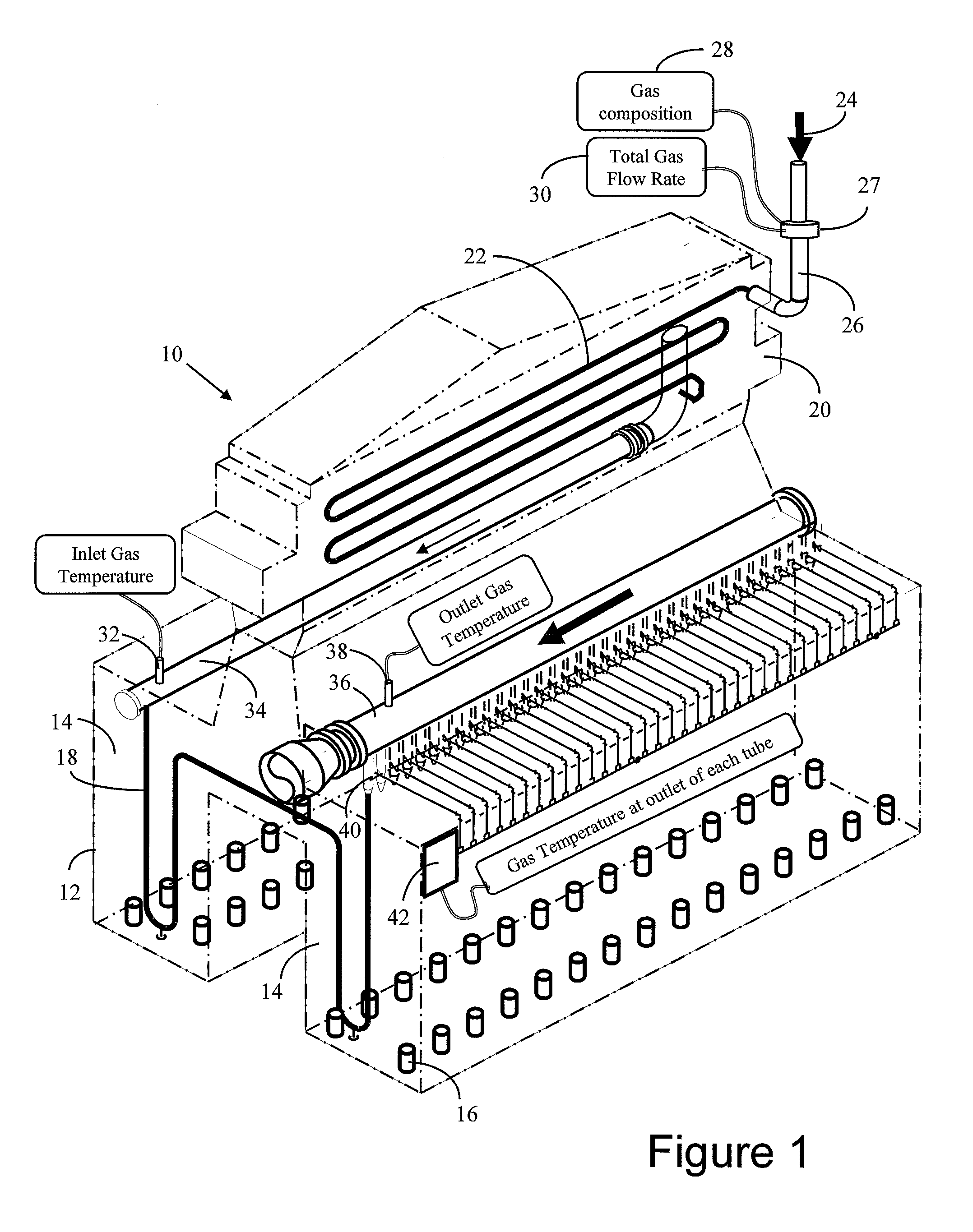 Method and apparatus for determining the skin temperatures of heat-exchange tubes in a fired tubular gas heater