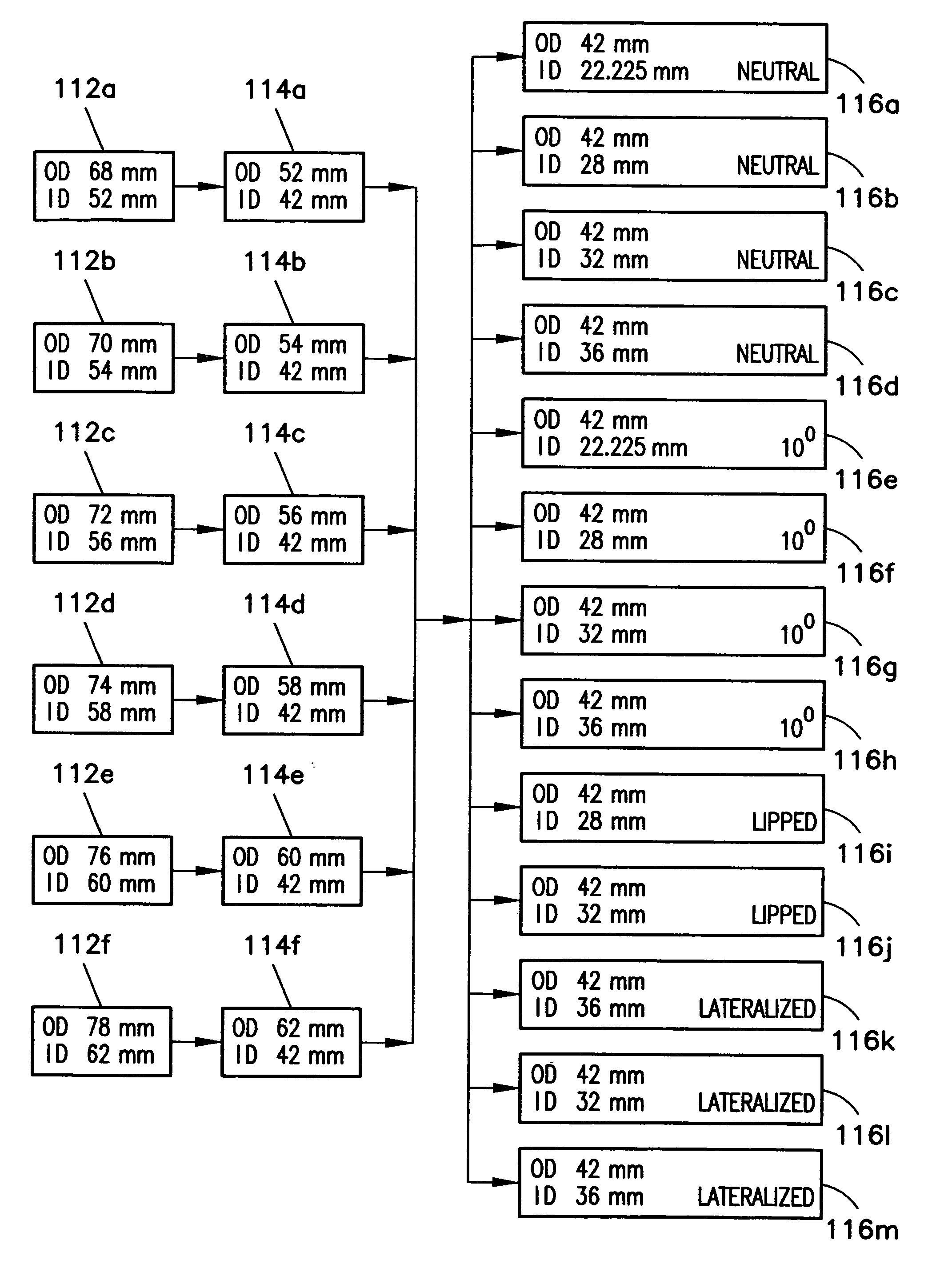 Modular orthopaedic implant apparatus