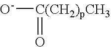 Soft solid compositions with reduced syneresis