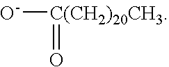 Soft solid compositions with reduced syneresis