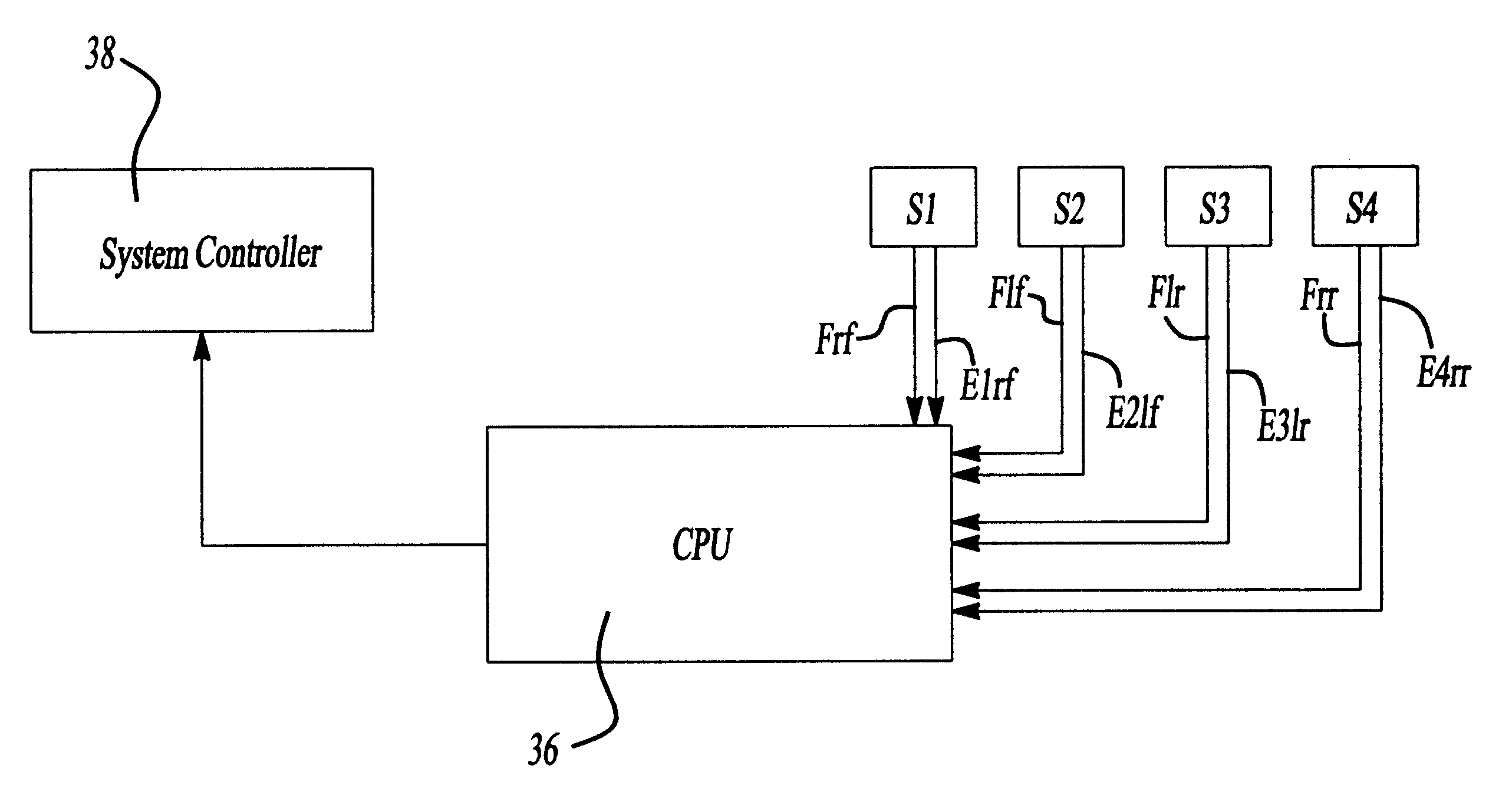 Method and apparatus for sensing seat occupant weight