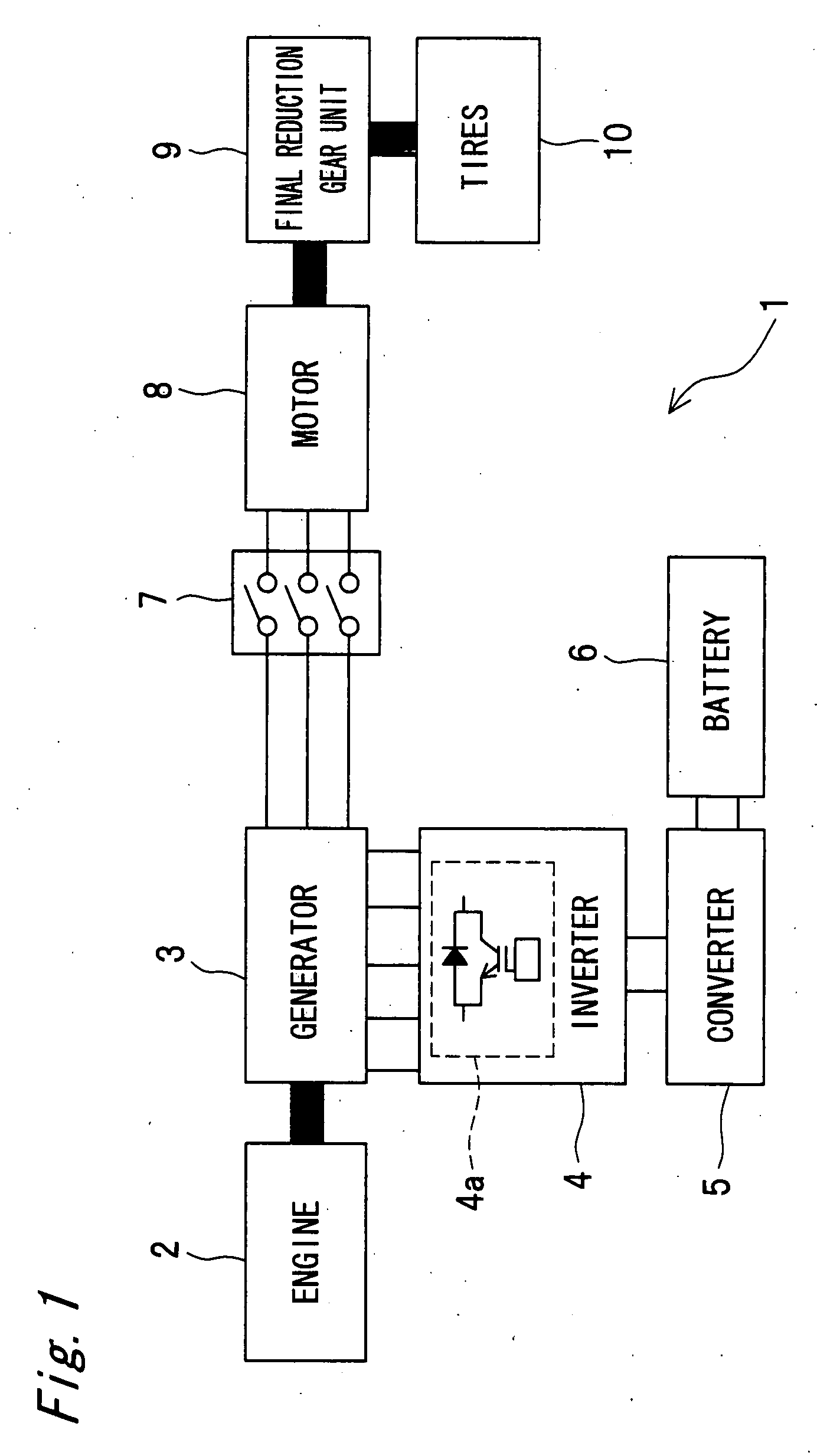 Hybrid system of vehicle