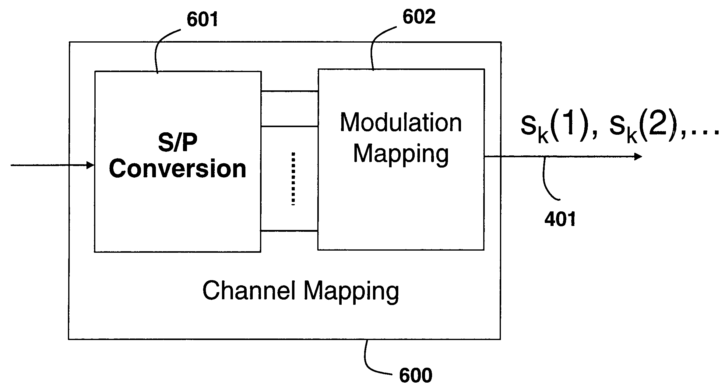 System and method for transmitting signals in cooperative base station multi-user MIMO networks