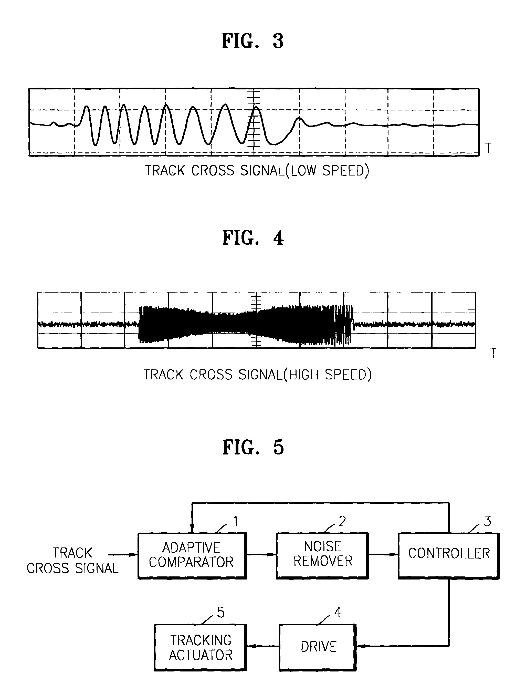 Method and apparatus for canceling glitch noise from track crossing signal