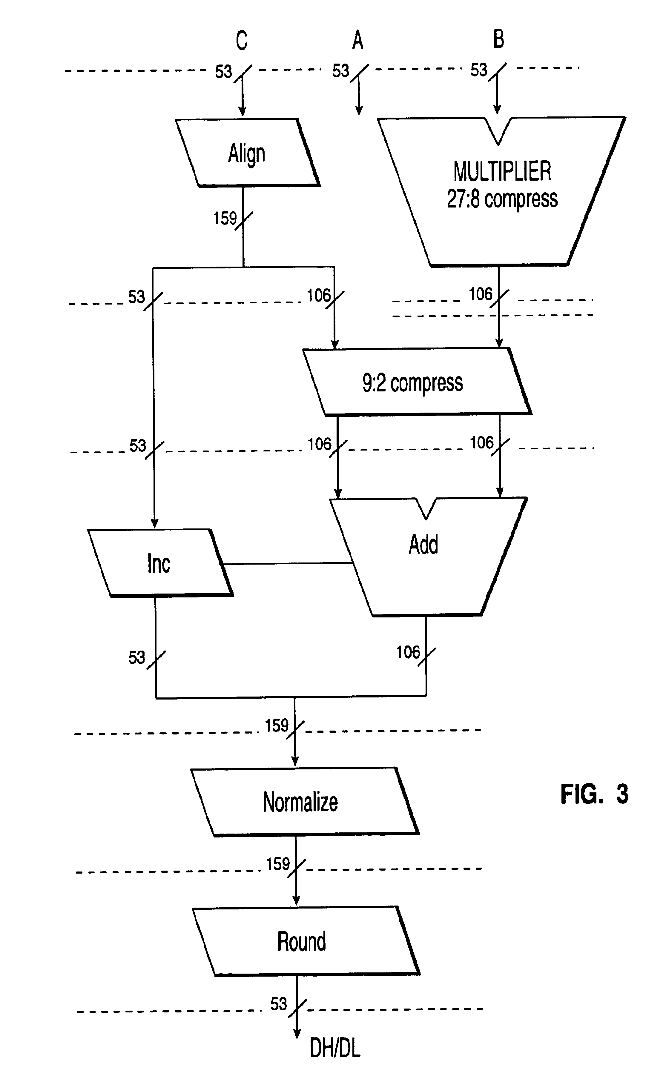 Processor design for extended-precision arithmetic