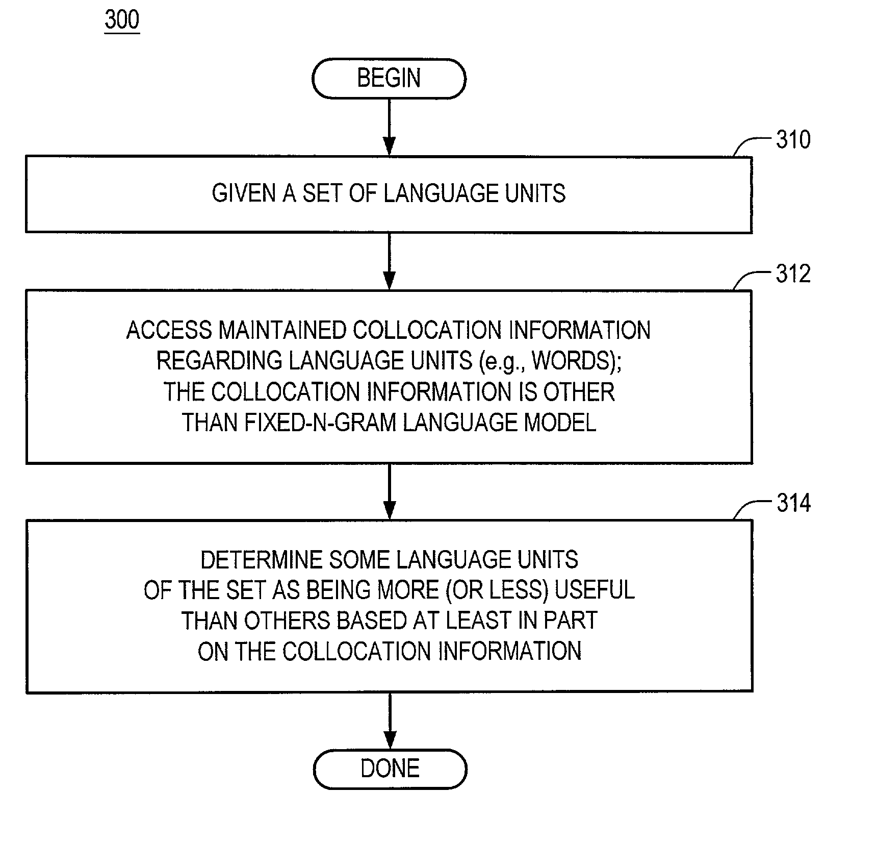 System and method for context-based spontaneous speech recognition