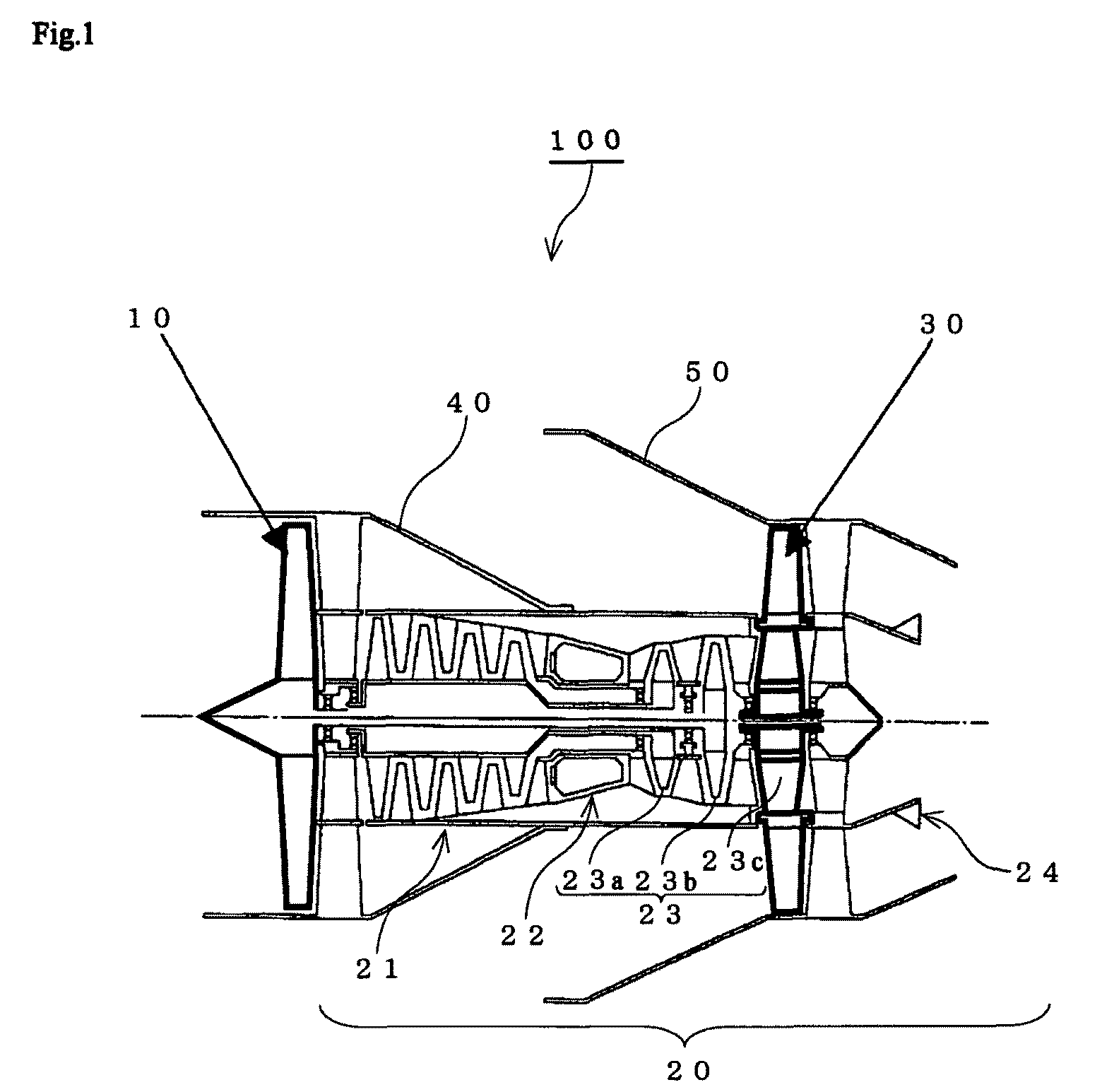 Turbofan jet engine