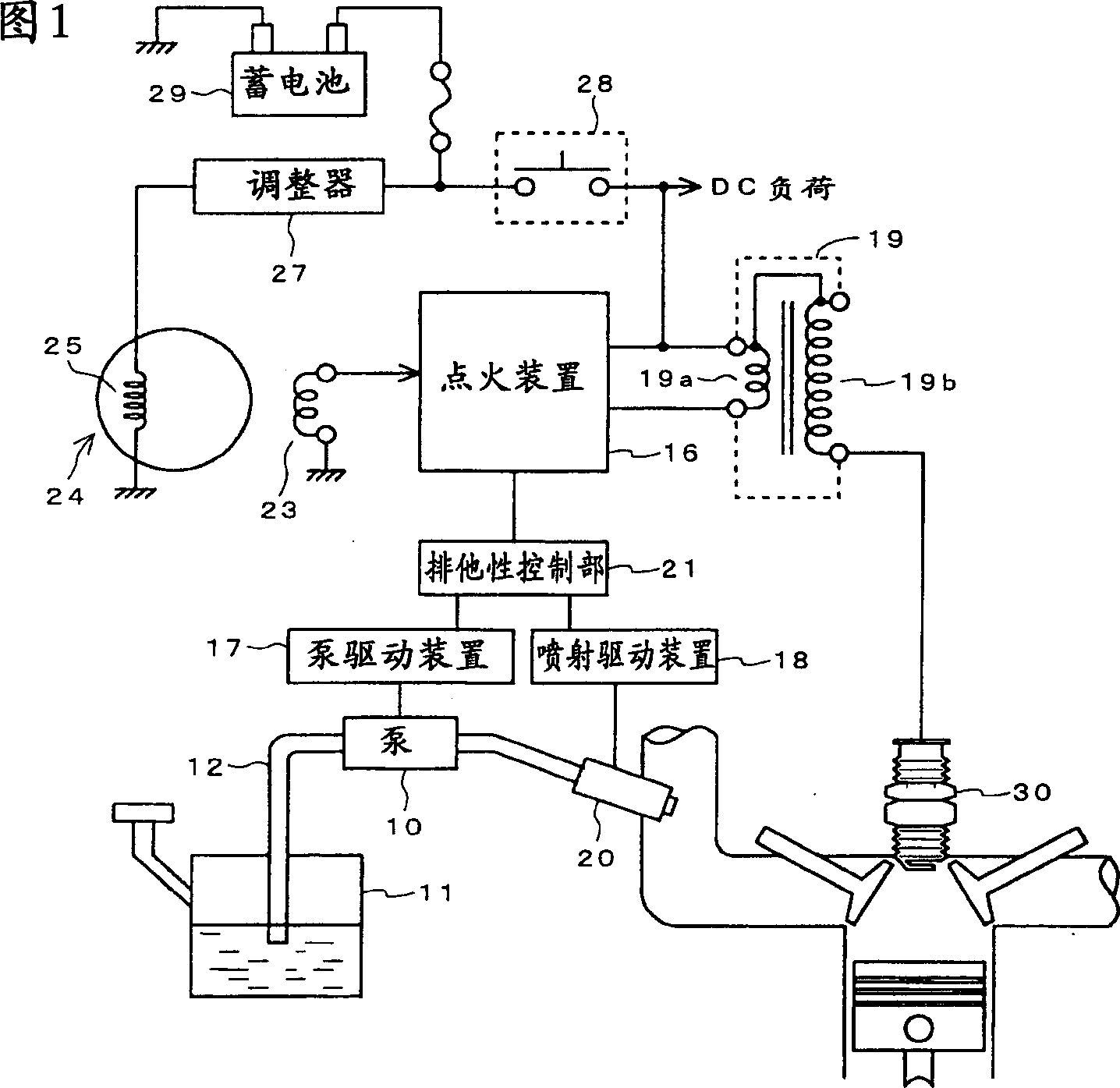 Start controller for engine