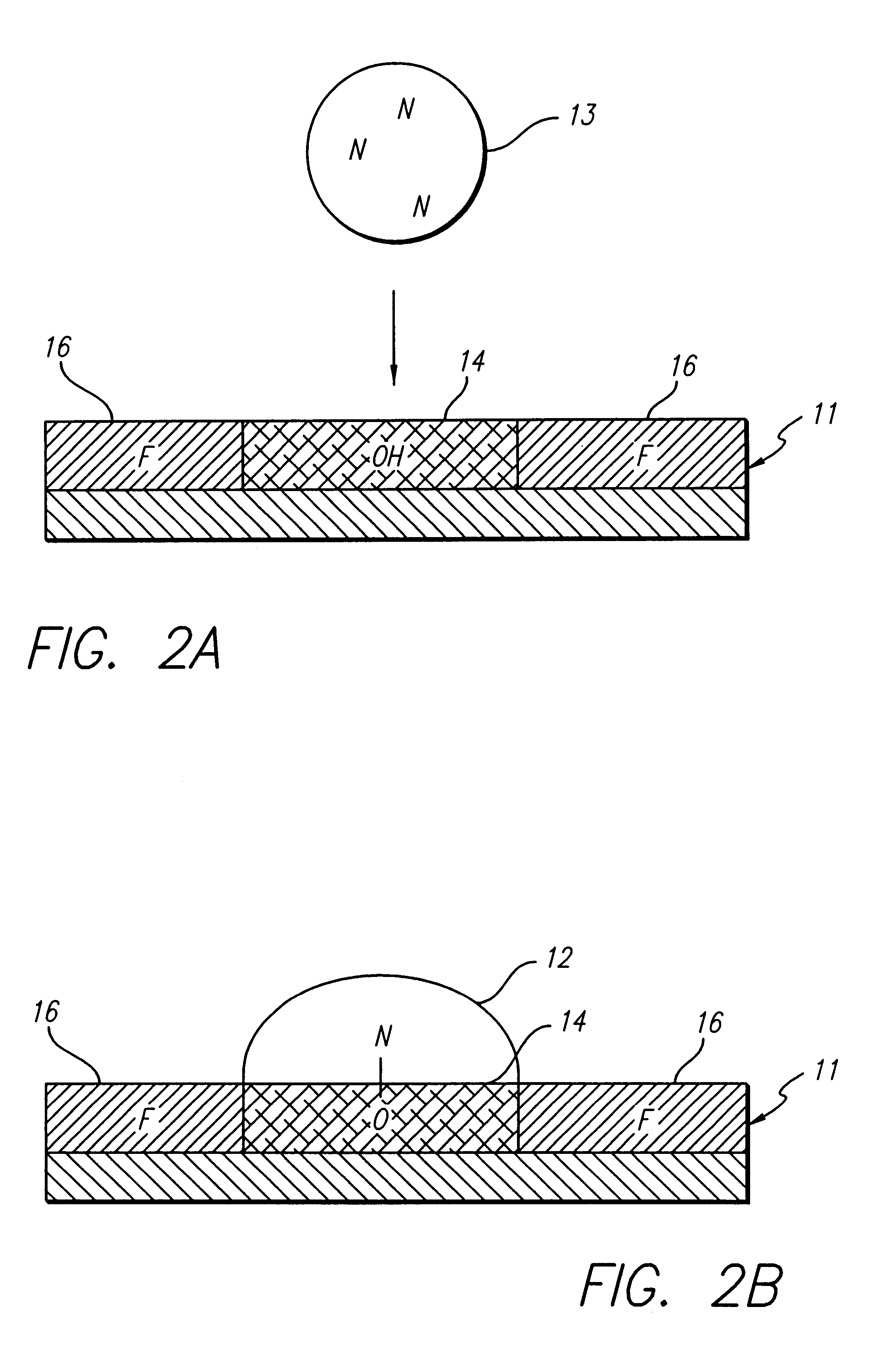 Method and composition for chemical synthesis using high boiling point organic solvents to control evaporation