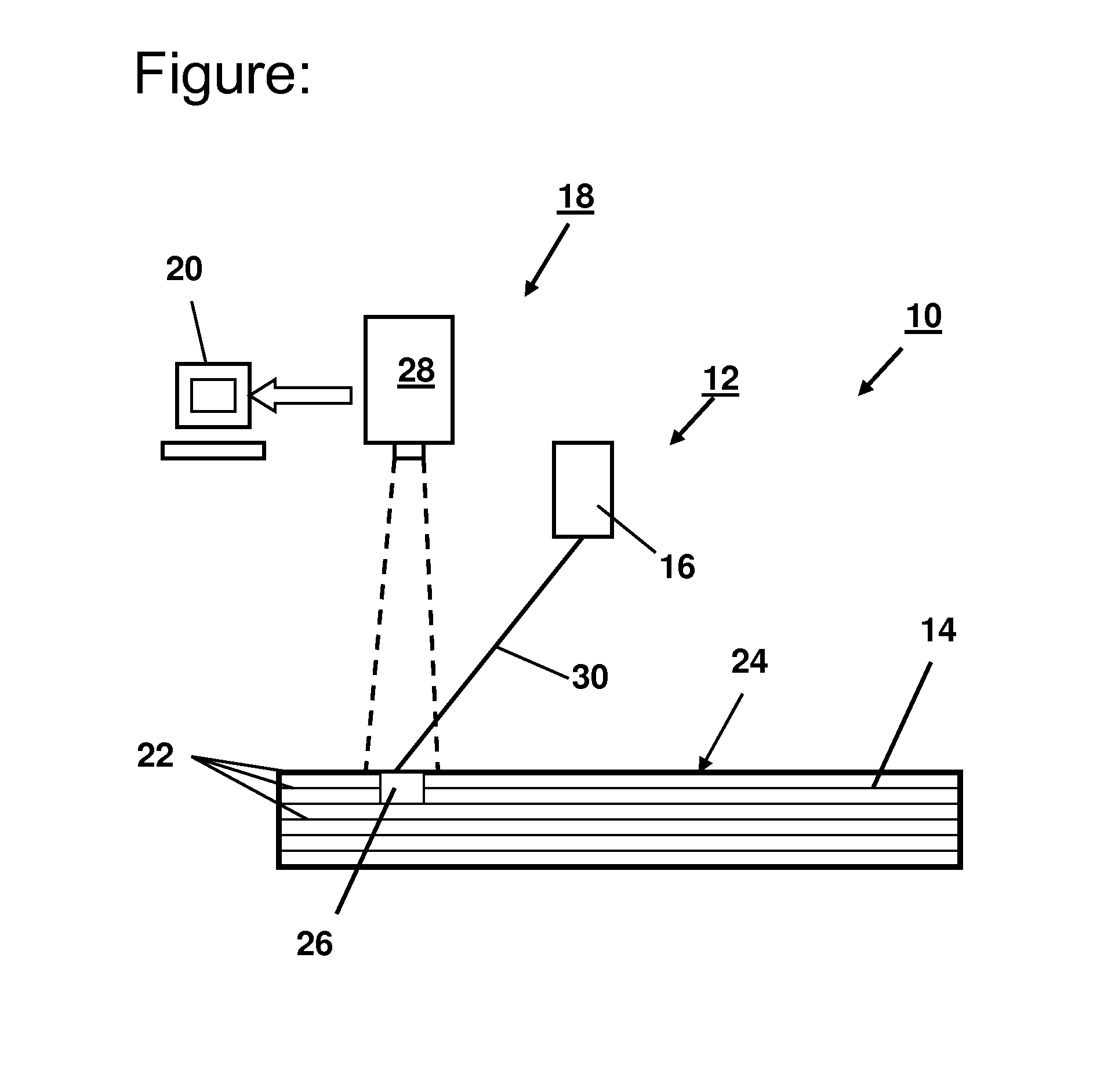 Method and apparatus for determining residual stresses of a component