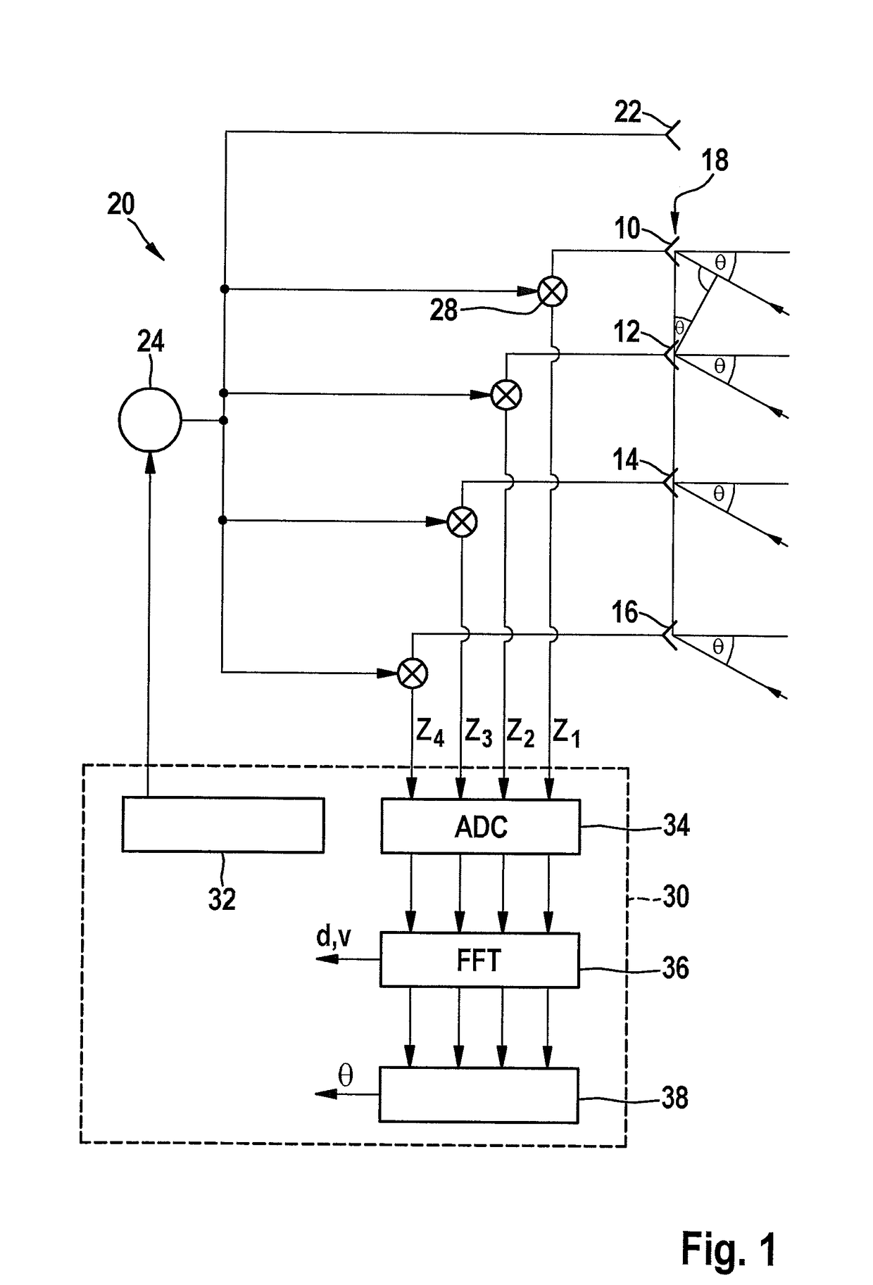 Method for angle estimation and radar sensor for motor vehicles